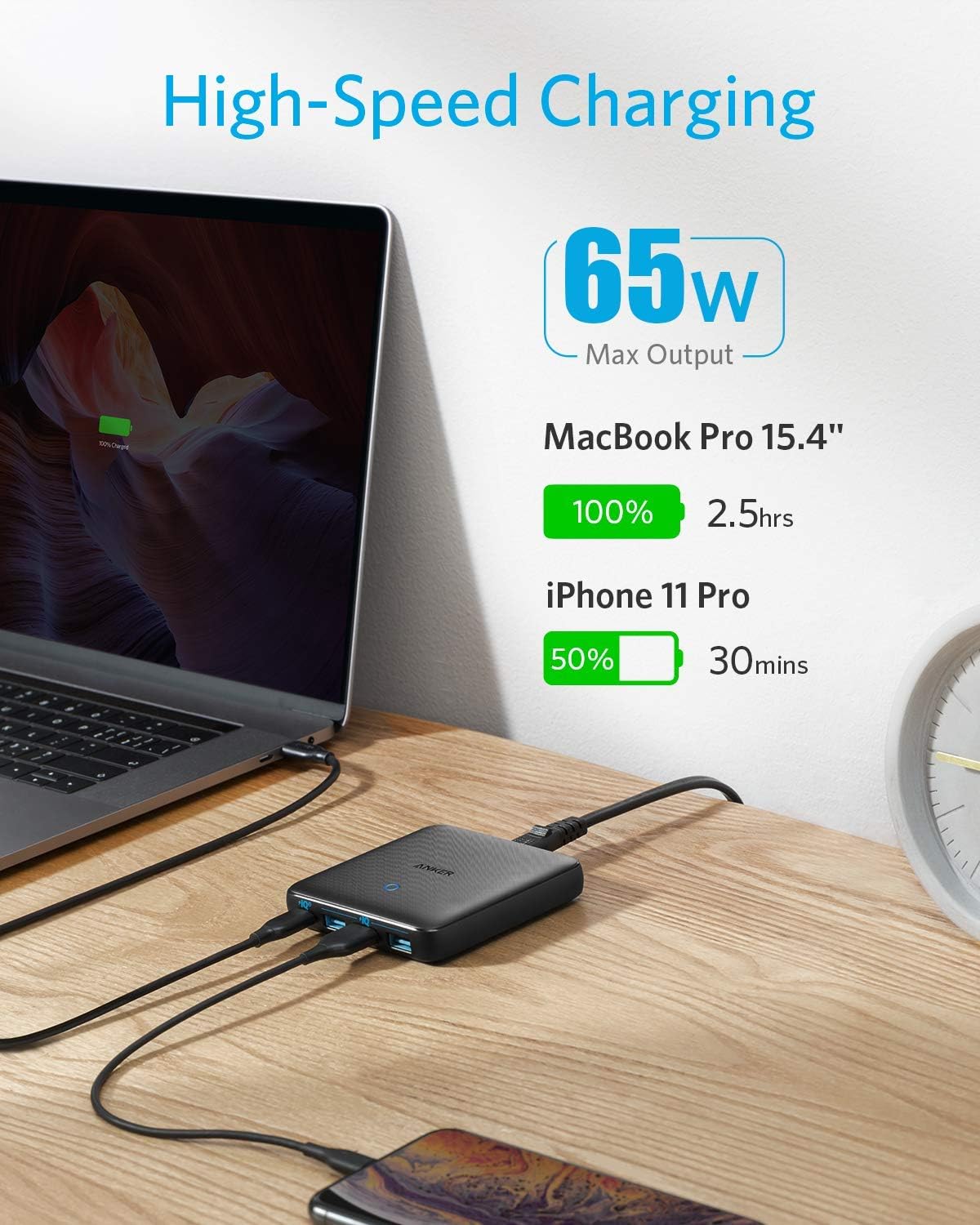 Anker A2045 65W 4 - Port Fast Charger – GaN PIQ 3.0 PowerPort Atom III Slim with 45W USB - C PD, Multi - D - AHW Store
