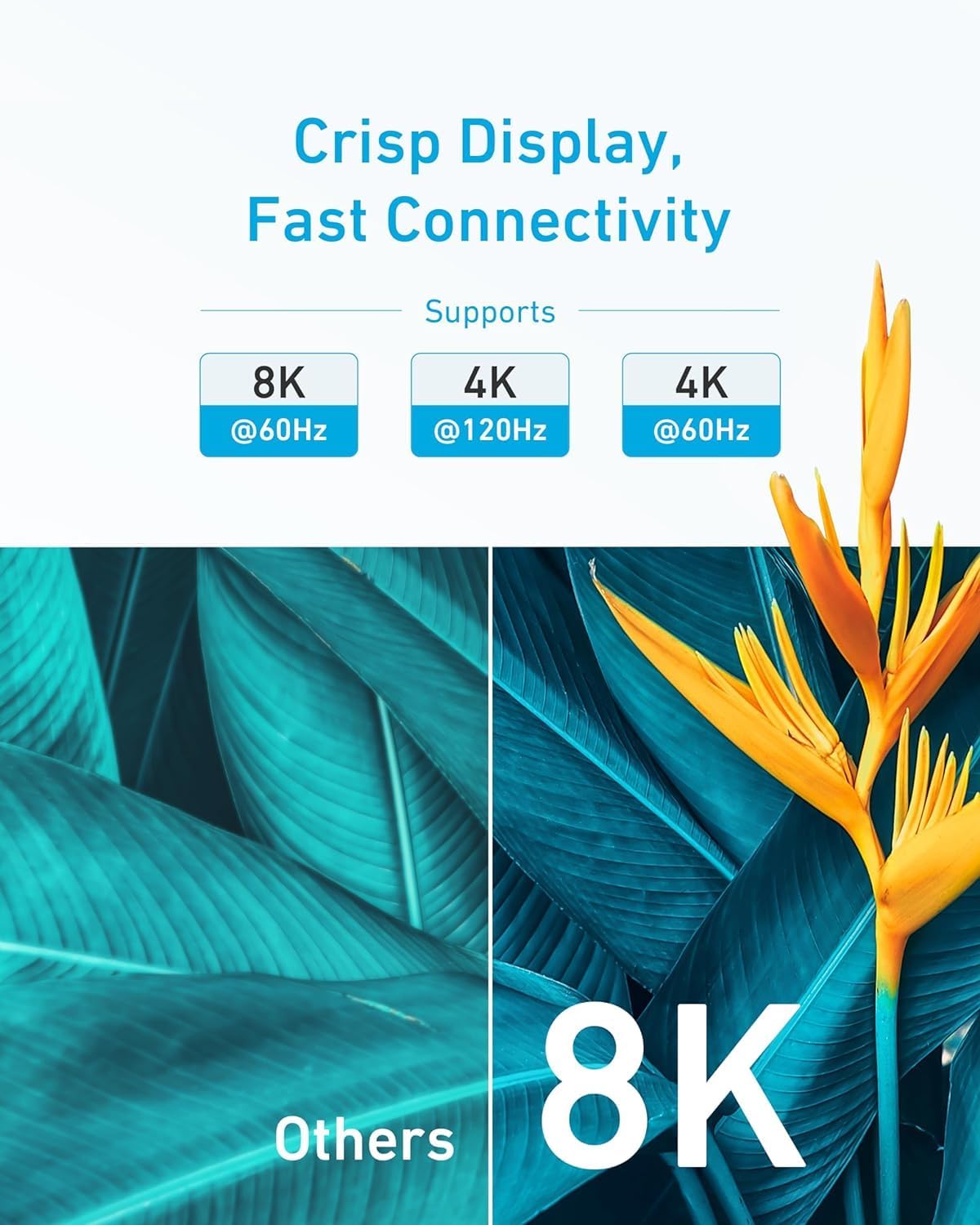 Anker Cable 8K,60Hz, 6ft Ultra HD 4K,120Hz HDMI to HDMI Cord, 48 Gbps Ultra High - Speed Durable Cable - AHW Store