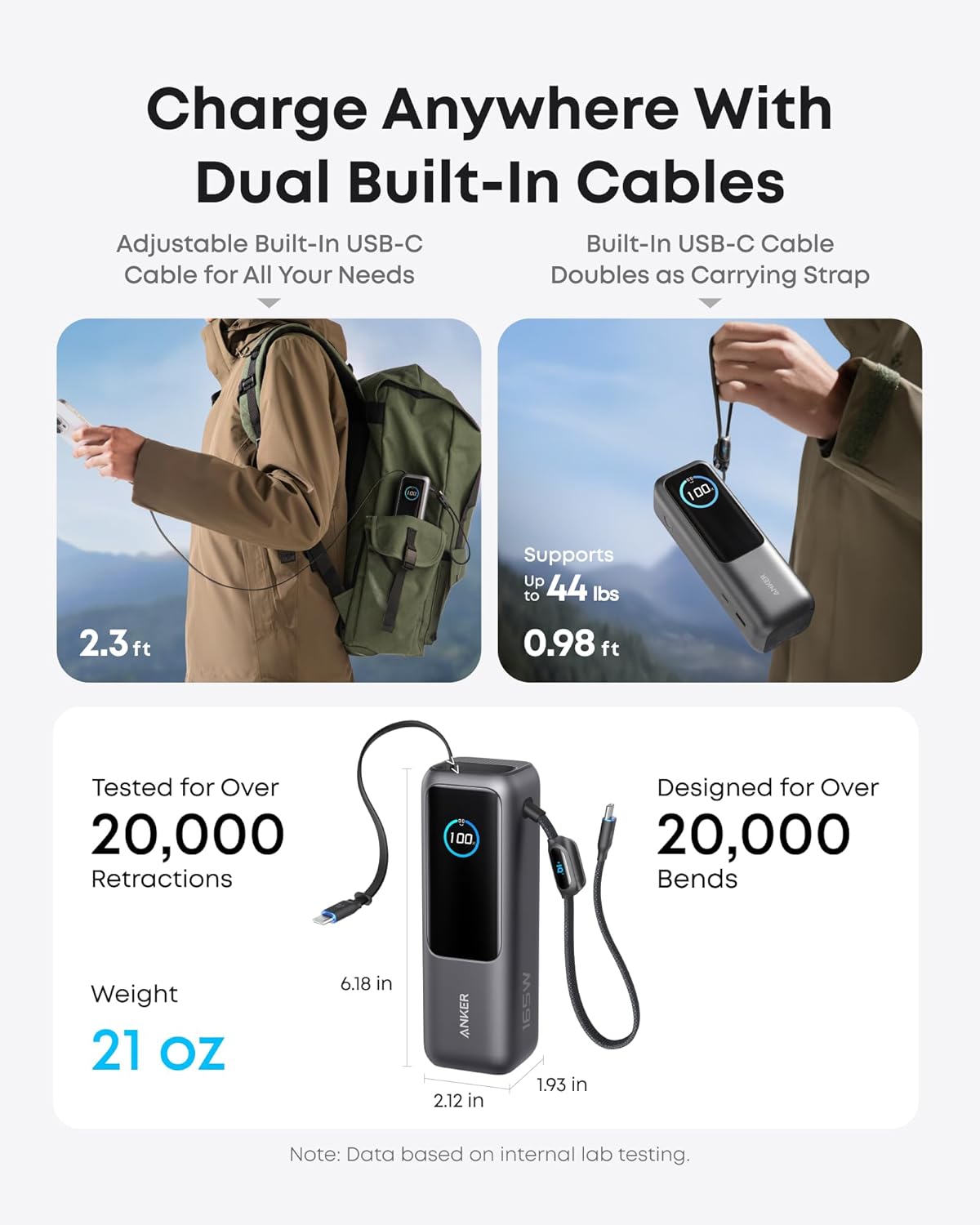 Anker Laptop Power Bank (25,000 mAh, 165W, Built - In and Retractable Cables), Effortless Multi - Device - AHW Store