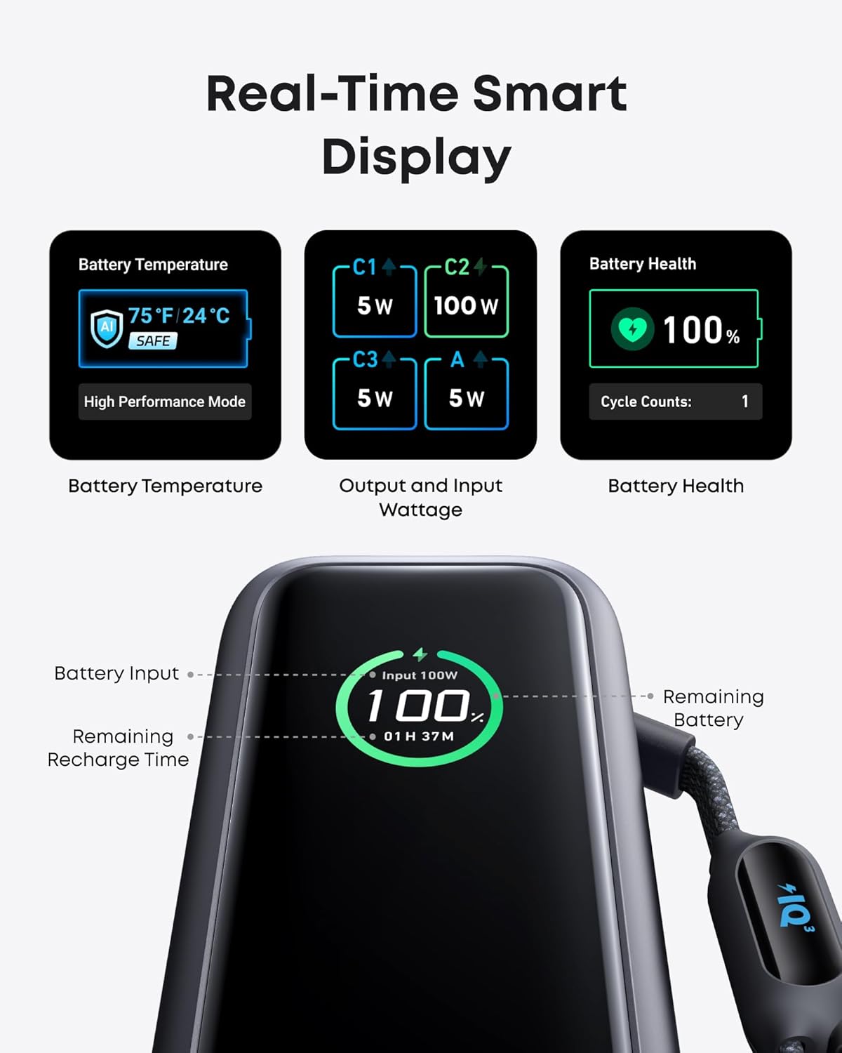 Anker Laptop Power Bank (25,000 mAh, 165W, Built - In and Retractable Cables), Effortless Multi - Device - AHW Store