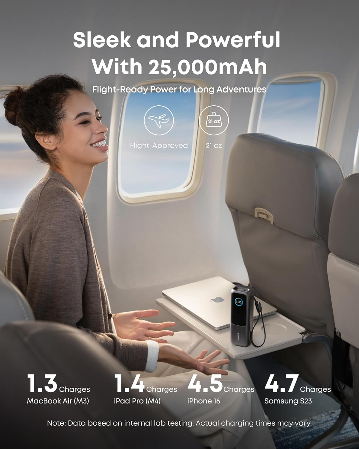 Anker Laptop Power Bank (25,000 mAh, 165W, Built - In and Retractable Cables), Effortless Multi - Device - AHW Store