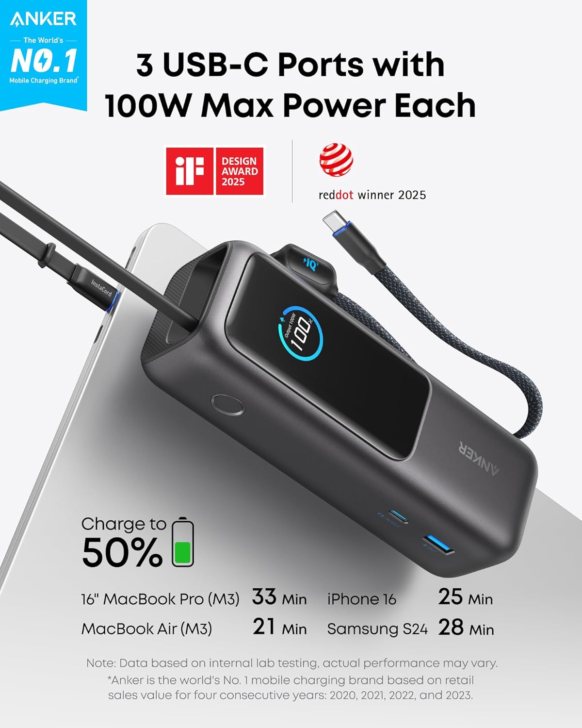 Anker Laptop Power Bank (25,000 mAh, 165W, Built - In and Retractable Cables), Effortless Multi - Device - AHW Store