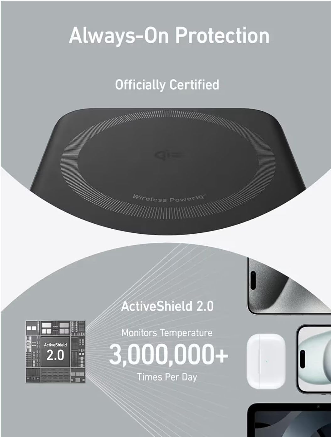 Anker MagGo Power Bank, Qi2 Certified 15W MagSafe Compatible Charger, 10,000 mAh, Display & Foldable - AHW Store