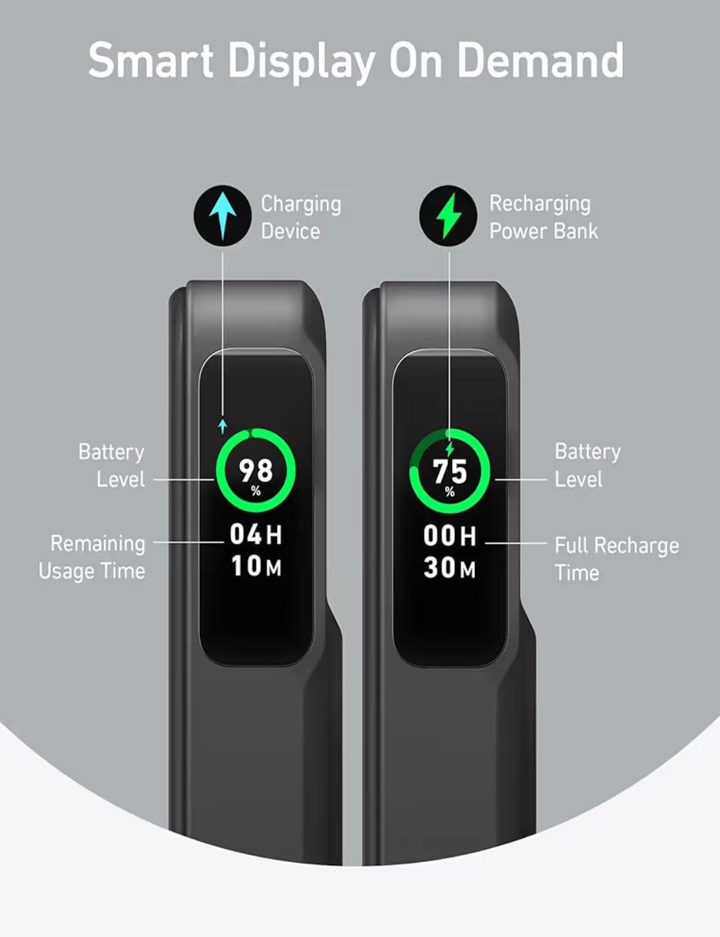 Anker MagGo Power Bank, Qi2 Certified 15W MagSafe Compatible Charger, 10,000 mAh, Display & Foldable - AHW Store