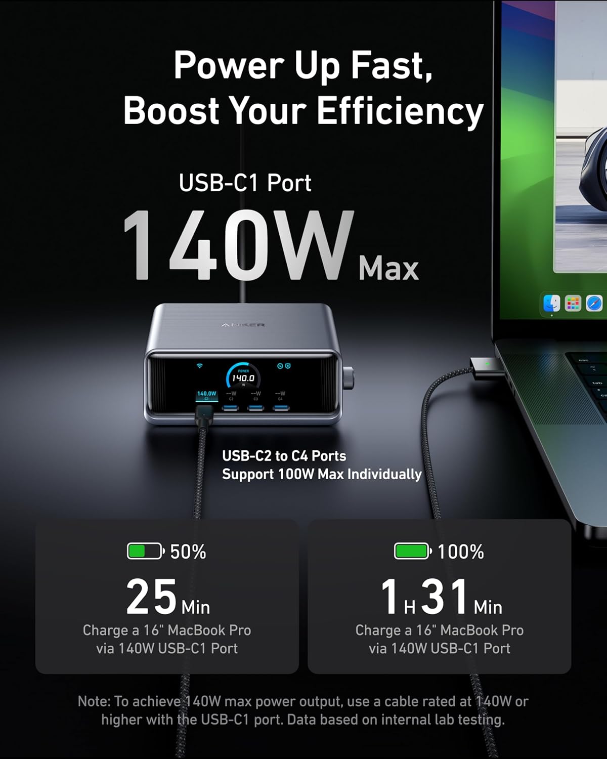 Anker Prime 250W USB C Charger, Ultra - Fast 6 - Port GaN Charging Station, 2.26 LCD Display and Smart C - AHW Store