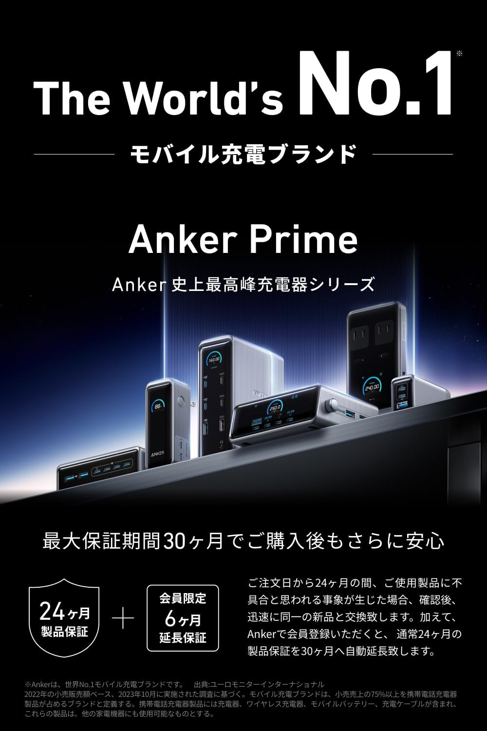 Anker Prime Charger (200W, 6 Ports, GaN) [PSE Technology Standards Compliant/USB PD Compatible] MacB - AHW Store