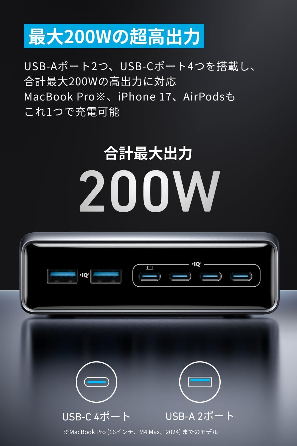 Anker Prime Charger (200W, 6 Ports, GaN) [PSE Technology Standards Compliant/USB PD Compatible] MacB - AHW Store