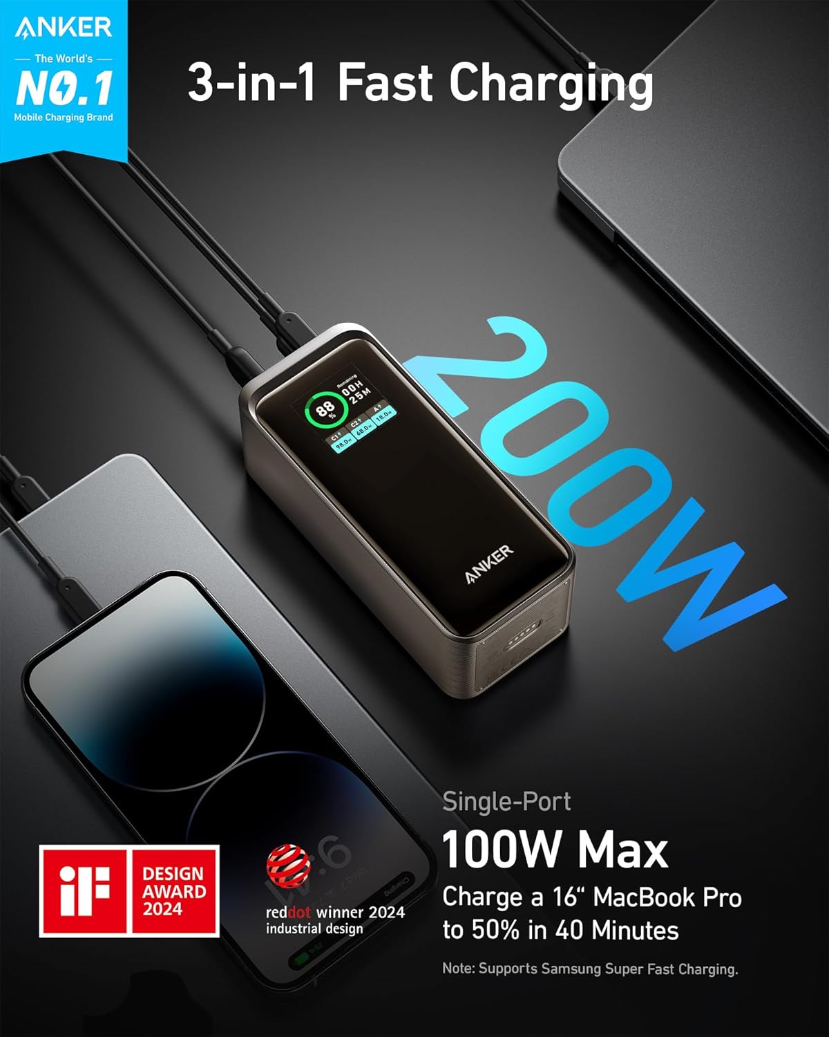 Anker Prime Power Bank, 20,000 mAh External Battery with 200 W Power, Digital Display, 2 x USB - C and - AHW Store