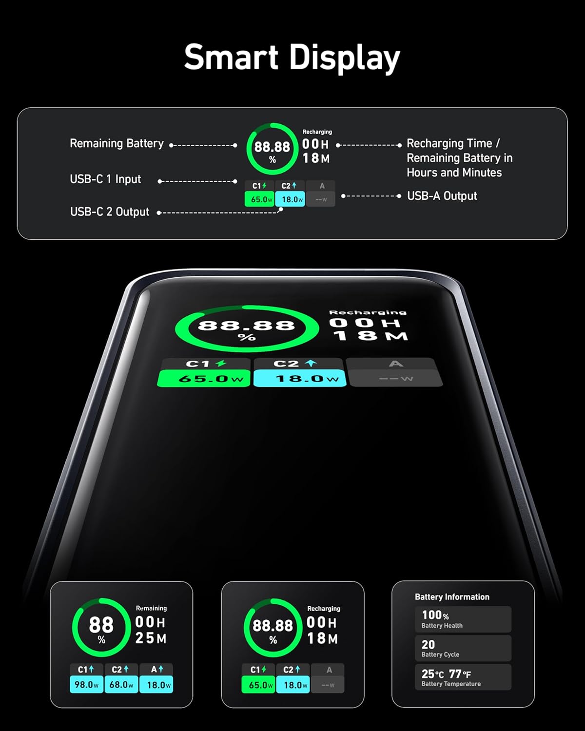 Anker Prime Power Bank, 20,000 mAh External Battery with 200 W Power, Digital Display, 2 x USB - C and - AHW Store