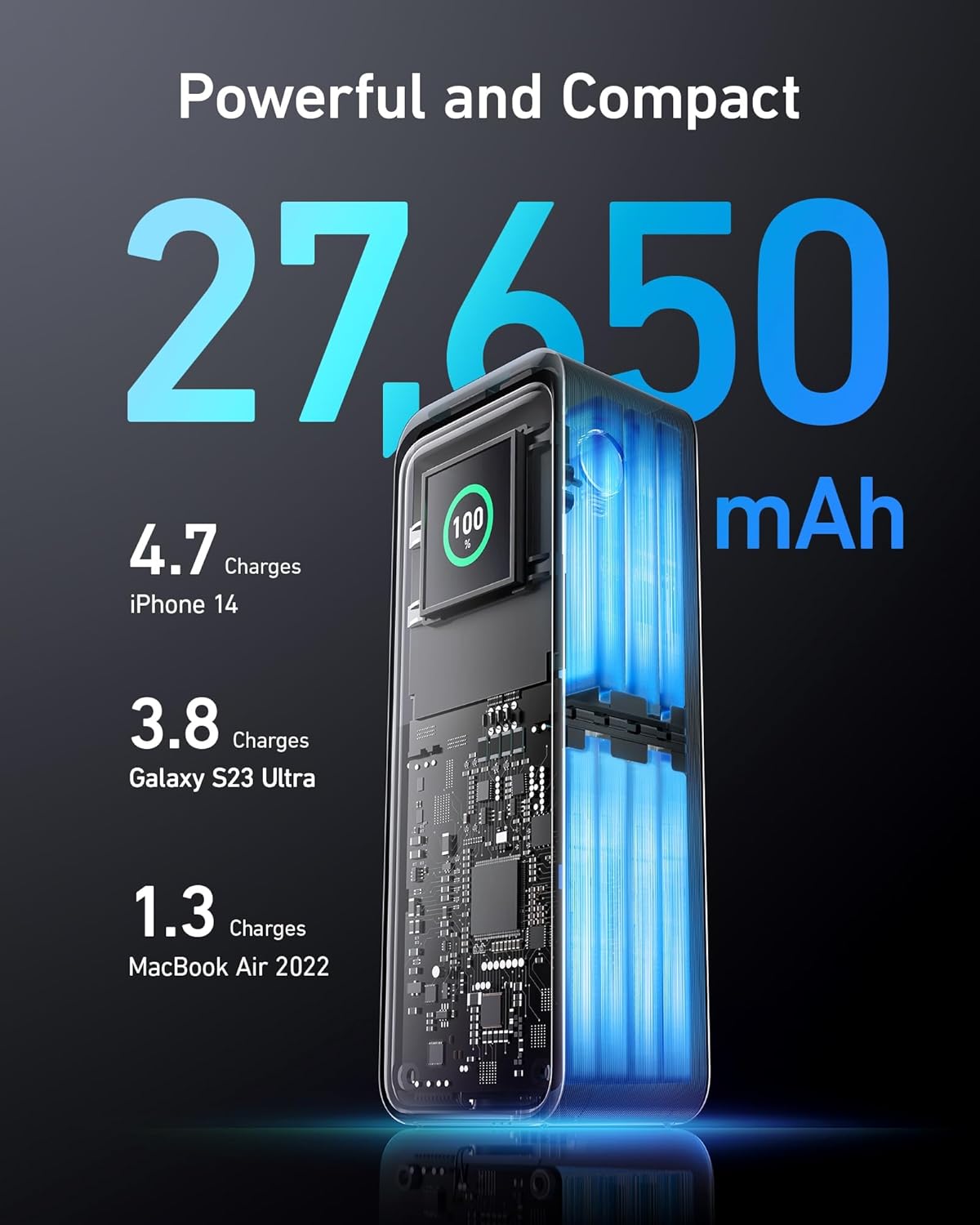 Anker Prime Power Bank, 27,650mAh 3 - Port 250W Portable Charger (99.54Wh) Smart App, Compatible with - AHW Store