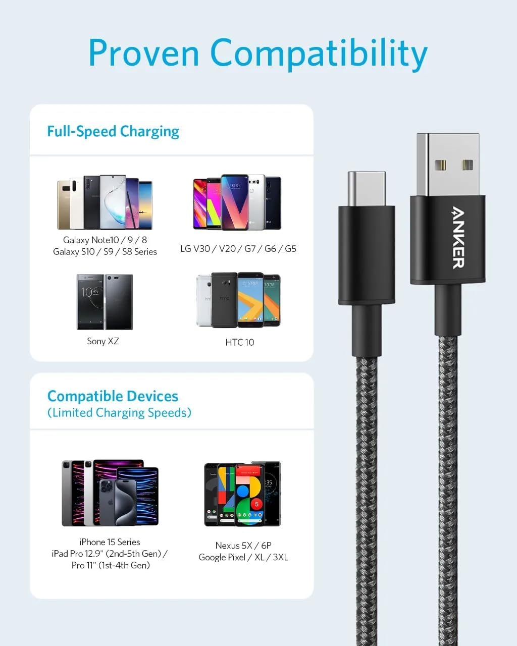 Anker USB - C to USB A 2.0 cable (6ft/1.8m), High Durability Long life Strong Fast Type C Braided Char - AHW Store