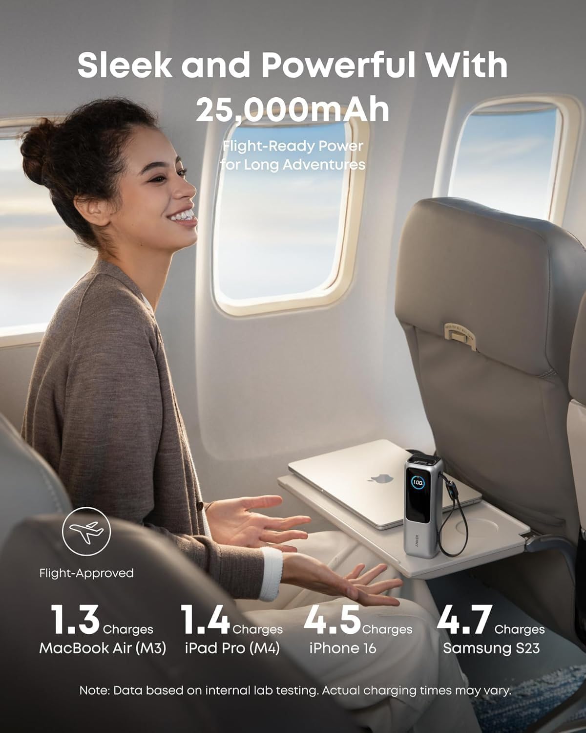 Anker Zolo Power Bank (25K, 165W, Built - In USB - C and Retractable Cable) High - Speed Portable Charger, - AHW Store