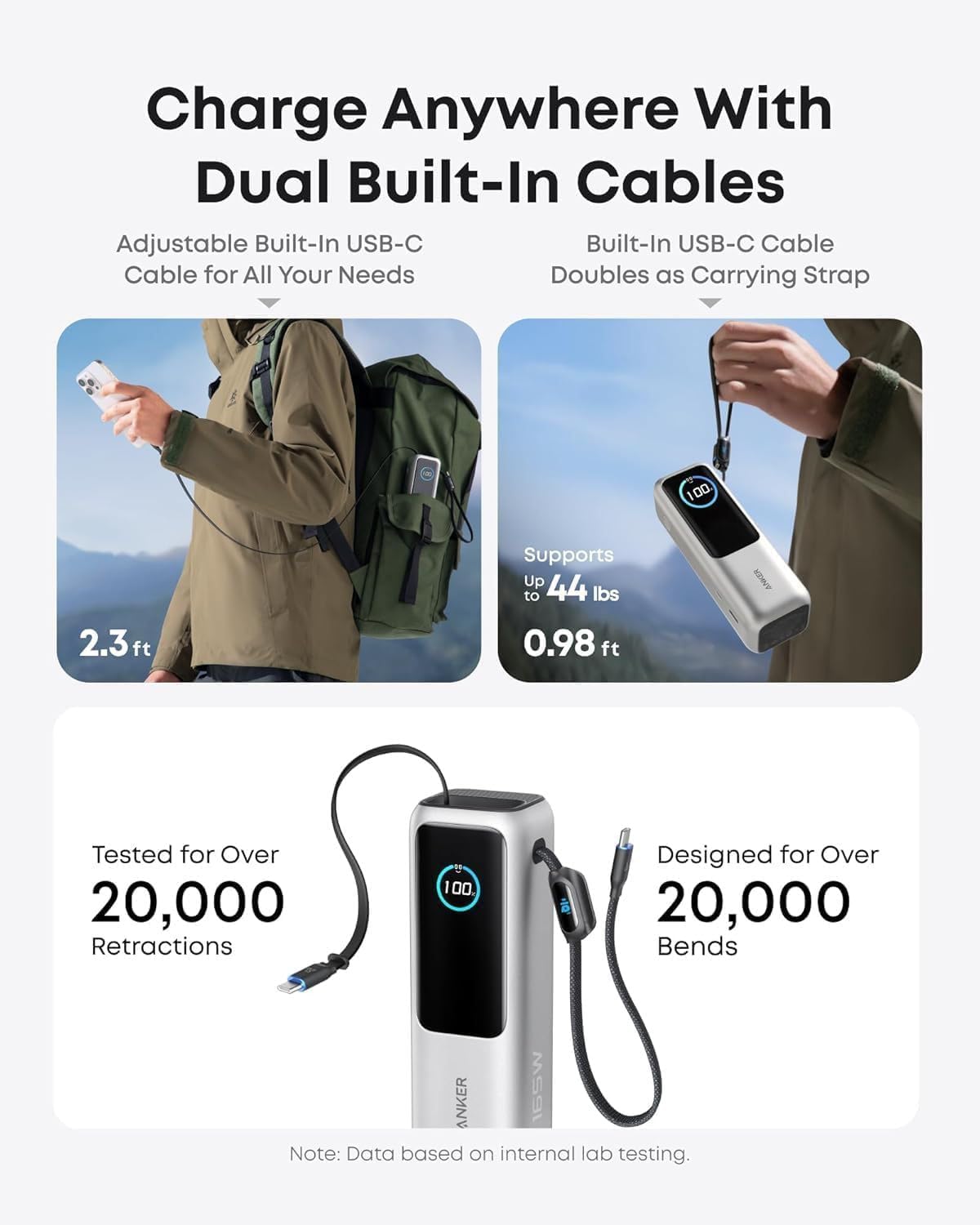Anker Zolo Power Bank (25K, 165W, Built - In USB - C and Retractable Cable) High - Speed Portable Charger, - AHW Store