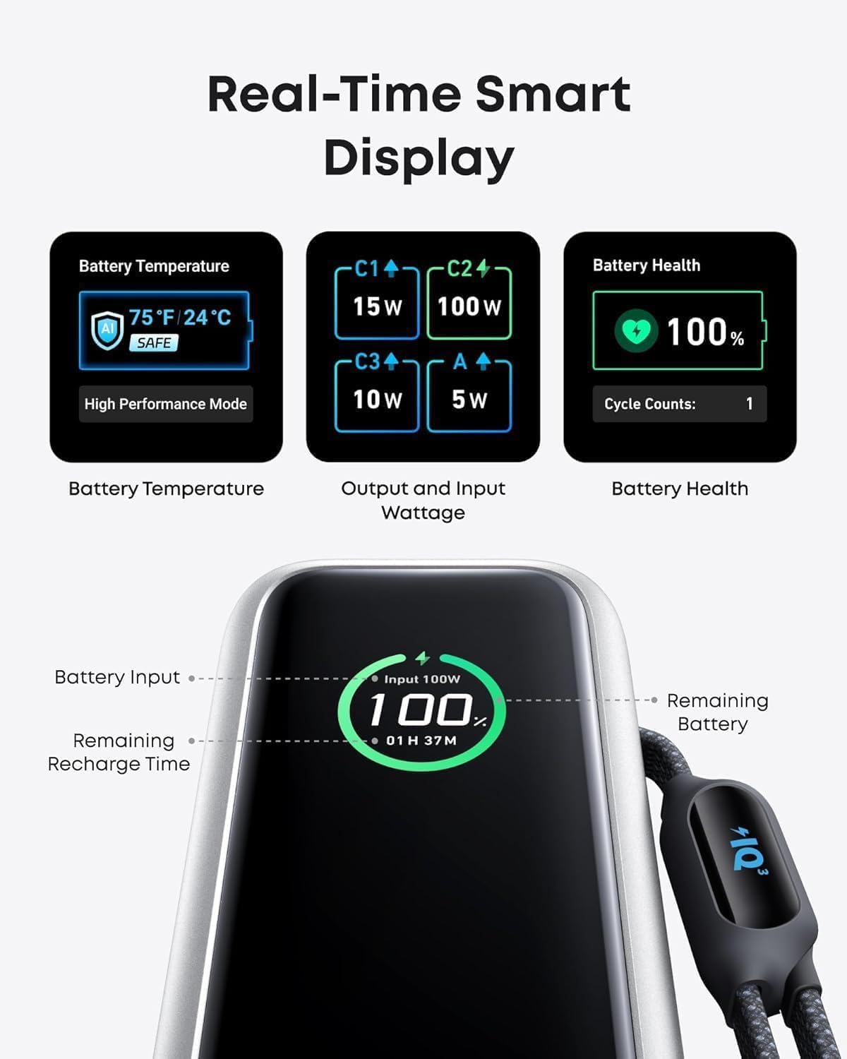 Anker Zolo Power Bank (25K, 165W, Built - In USB - C and Retractable Cable) High - Speed Portable Charger, - AHW Store