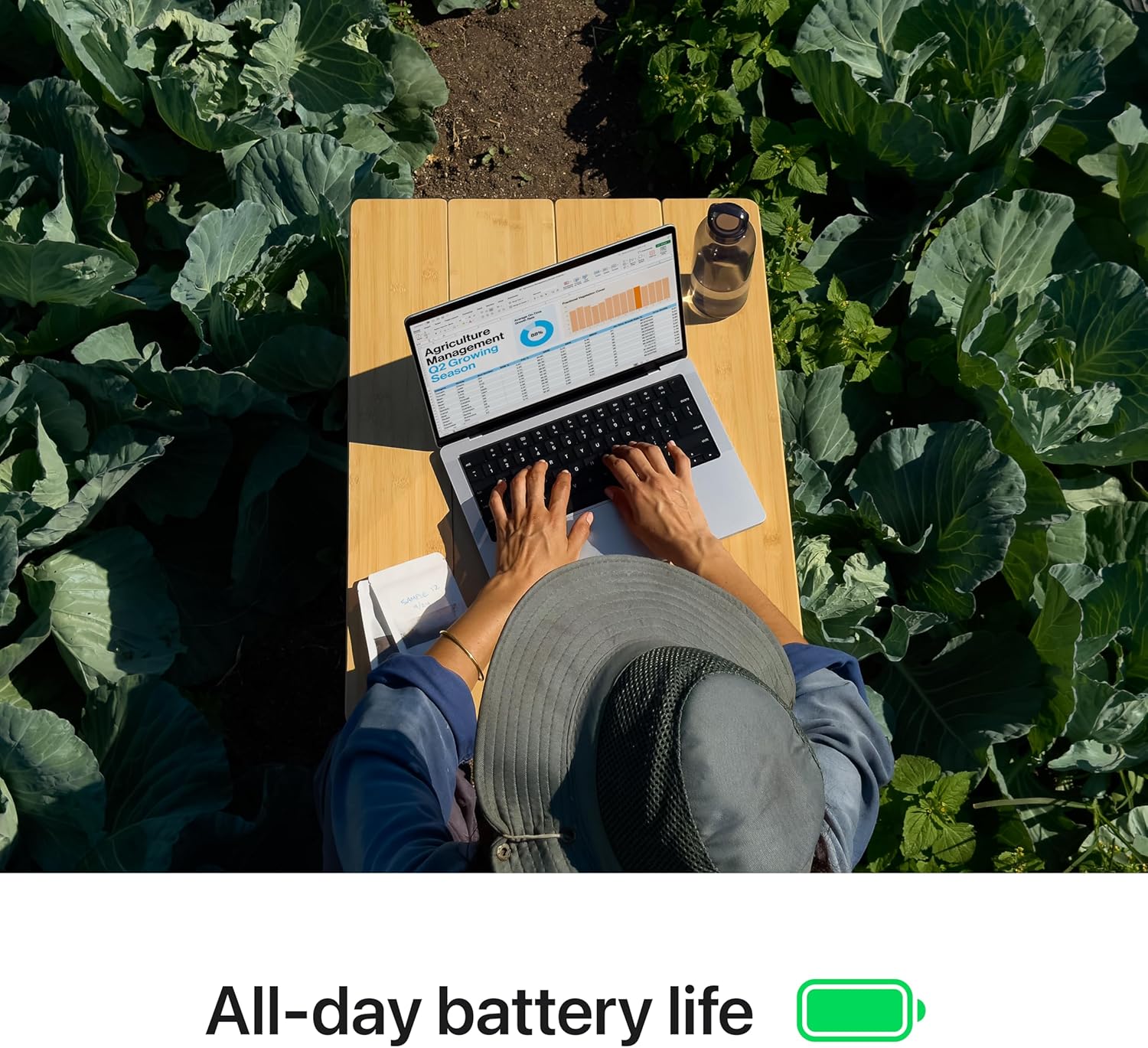 Apple 2024 MacBook Pro Laptop with M4 chip with 10‑core CPU and 10‑core GPU: Built for Apple Intelli - AHW Store