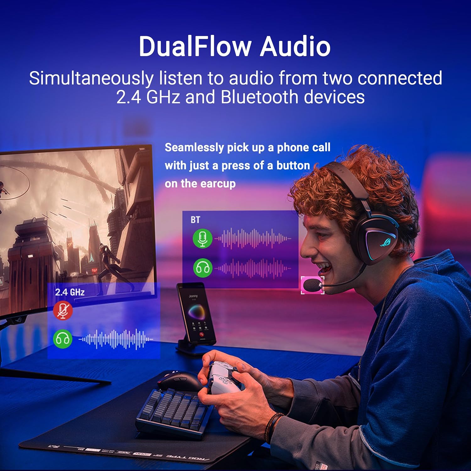 ASUS ROG Delta II Wireless Gaming Headset (BT, ROG SpeedNova 2.4GHz, 3.5mm, 50mm Titanium - Plated Dri - AHW Store