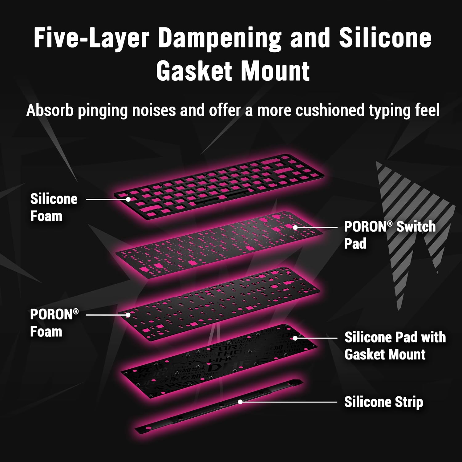 ASUS ROG Falchion Ace HFX ZywOo Analog Keyboard - AHW Store