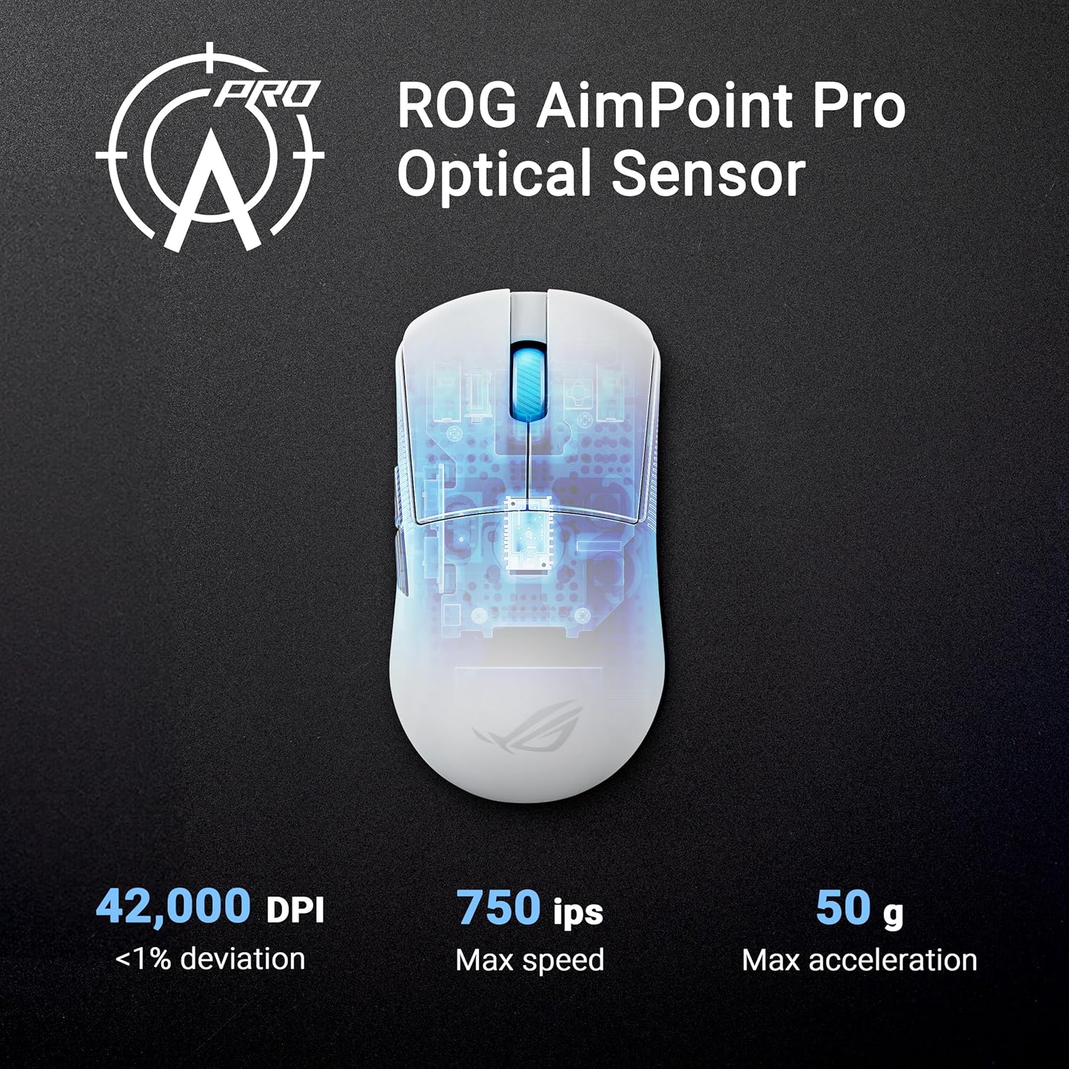 ASUS ROG Harpe Ace Mini Wireless Gaming Mouse 42000 DPI 49g Ultra Lightweight AimPoint Pro Optical Sensor Optical Micro Switches ROG Polling Rate Booster Esports - White - AHW Store