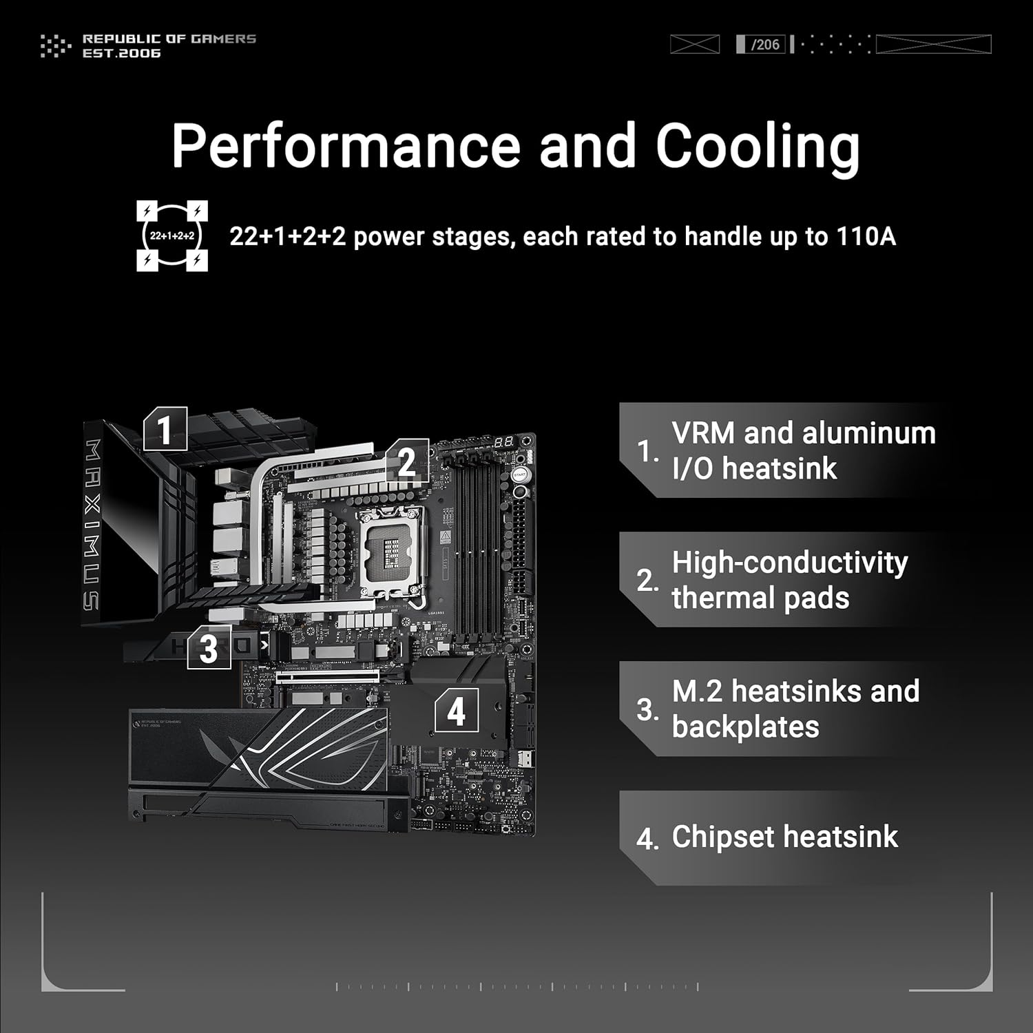 Asus ROG MAXIMUS Z890 HERO Intel Z890 LGA1851 DDR5 8800 6x M.2 WiFi 7 BT Thunderbolt 4 USB4 5Gbit 2. - AHW Store