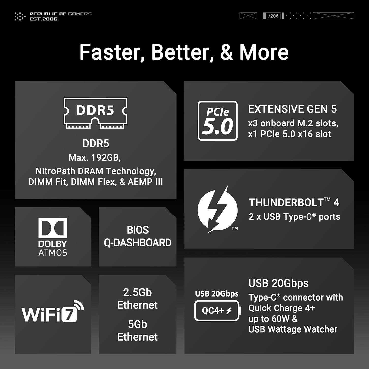 Asus ROG MAXIMUS Z890 HERO Intel Z890 LGA1851 DDR5 8800 6x M.2 WiFi 7 BT Thunderbolt 4 USB4 5Gbit 2. - AHW Store