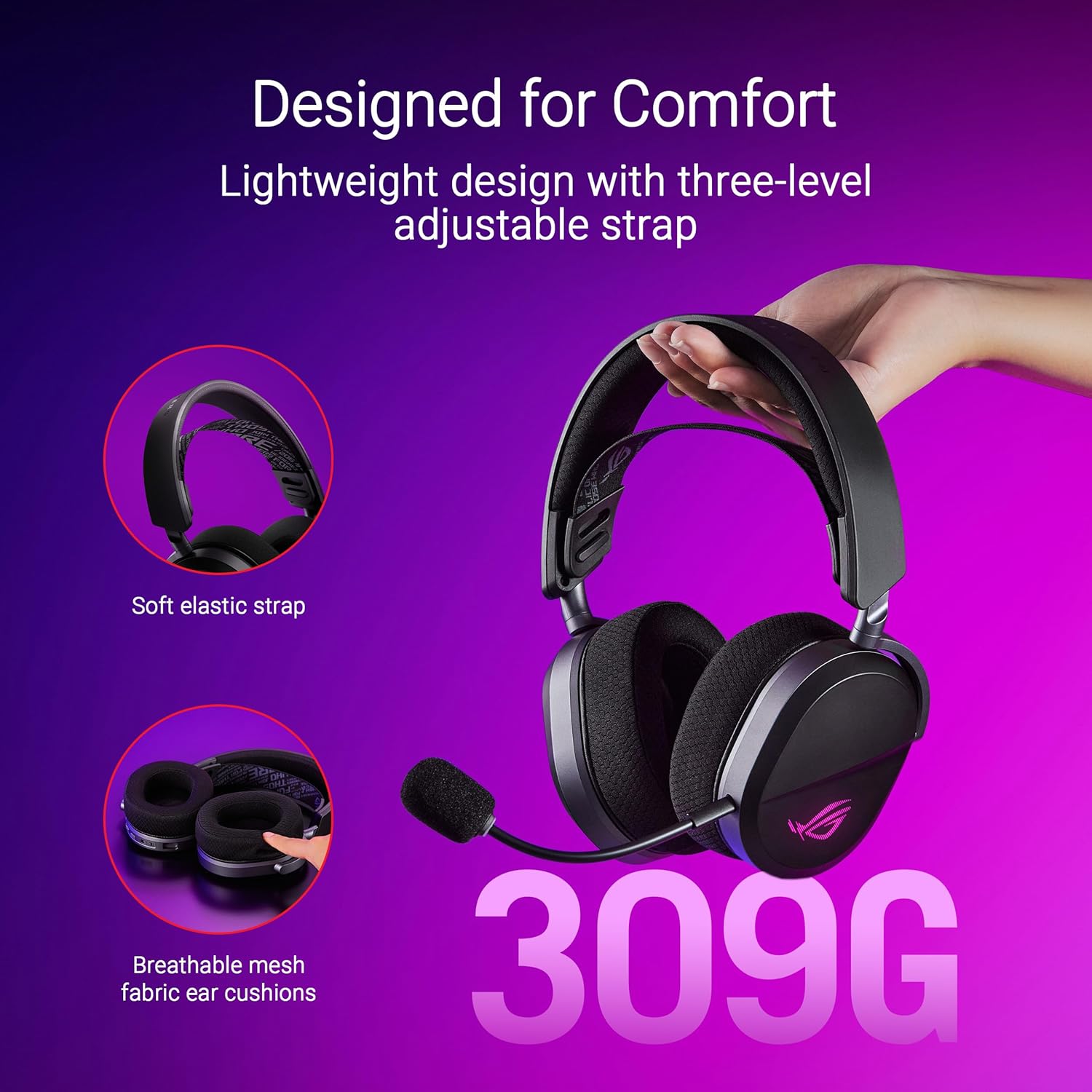 ASUS ROG Pelta Wireless RGB Gaming Headset - AHW Store