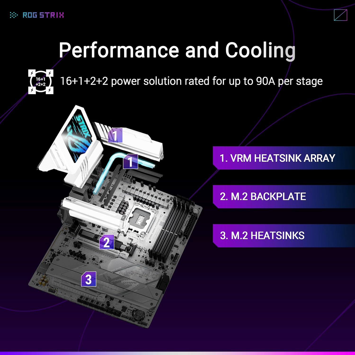 ASUS ROG Strix Z890 - A Gaming WiFi Motherboard Socket Intel LGA 1851 (ATX, Advanced AI, DDR5, WiFi 7, - AHW Store