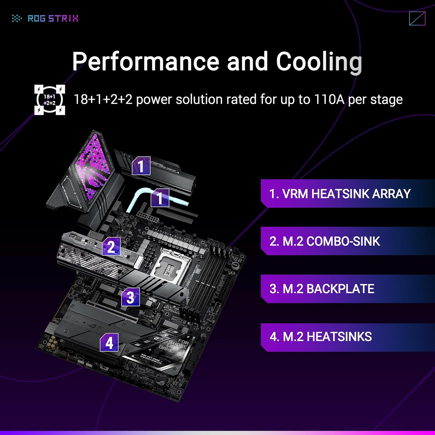 ASUS ROG Strix Z890 - E Gaming WiFi, Intel ATX Motherboard, 18+1+2+2 Alimenration Stages, DDR5 Slot, P - AHW Store