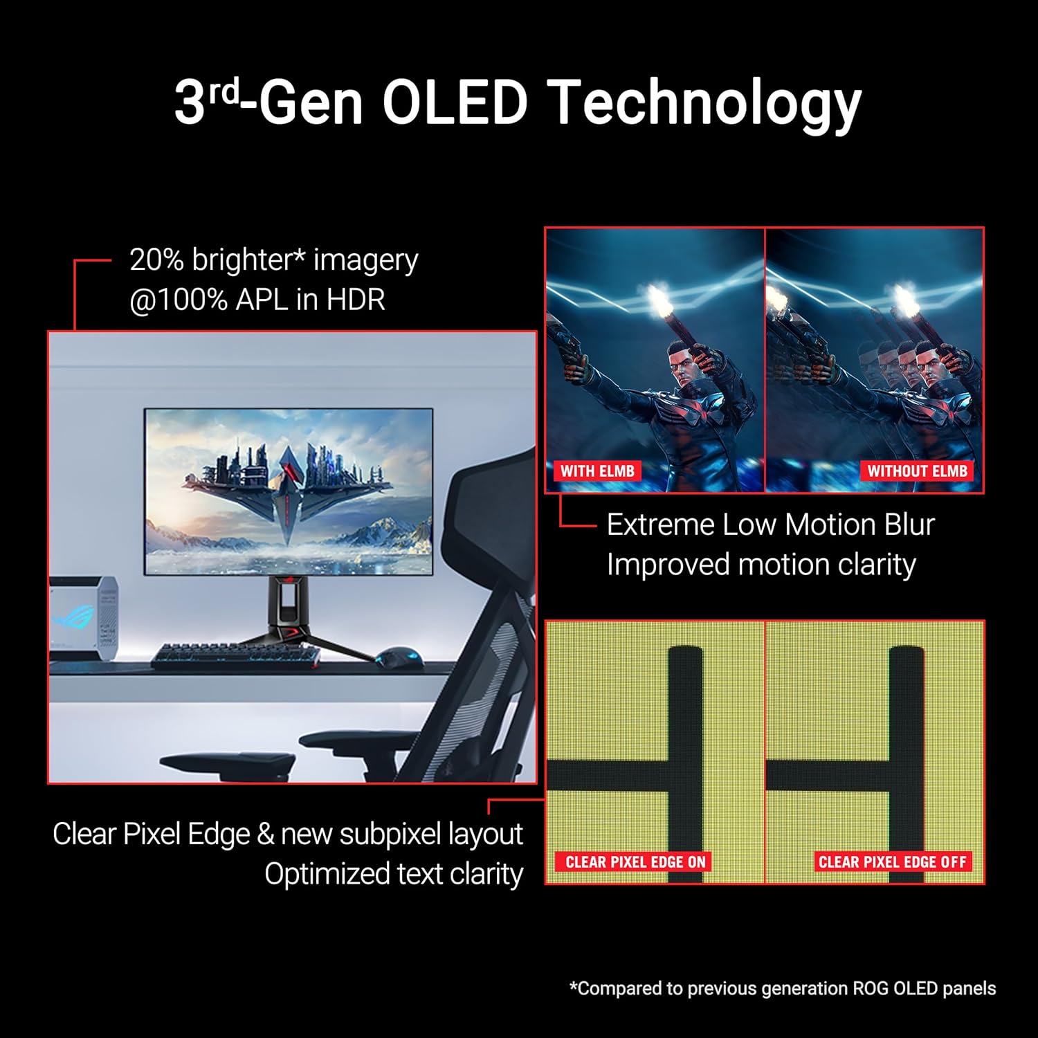 ASUS ROG Swift OLED PG27AQDP gaming monitor ― 27-inch WOLED, 480Hz, 0.03ms, G-SYNC® compatible, cust - AHW Store