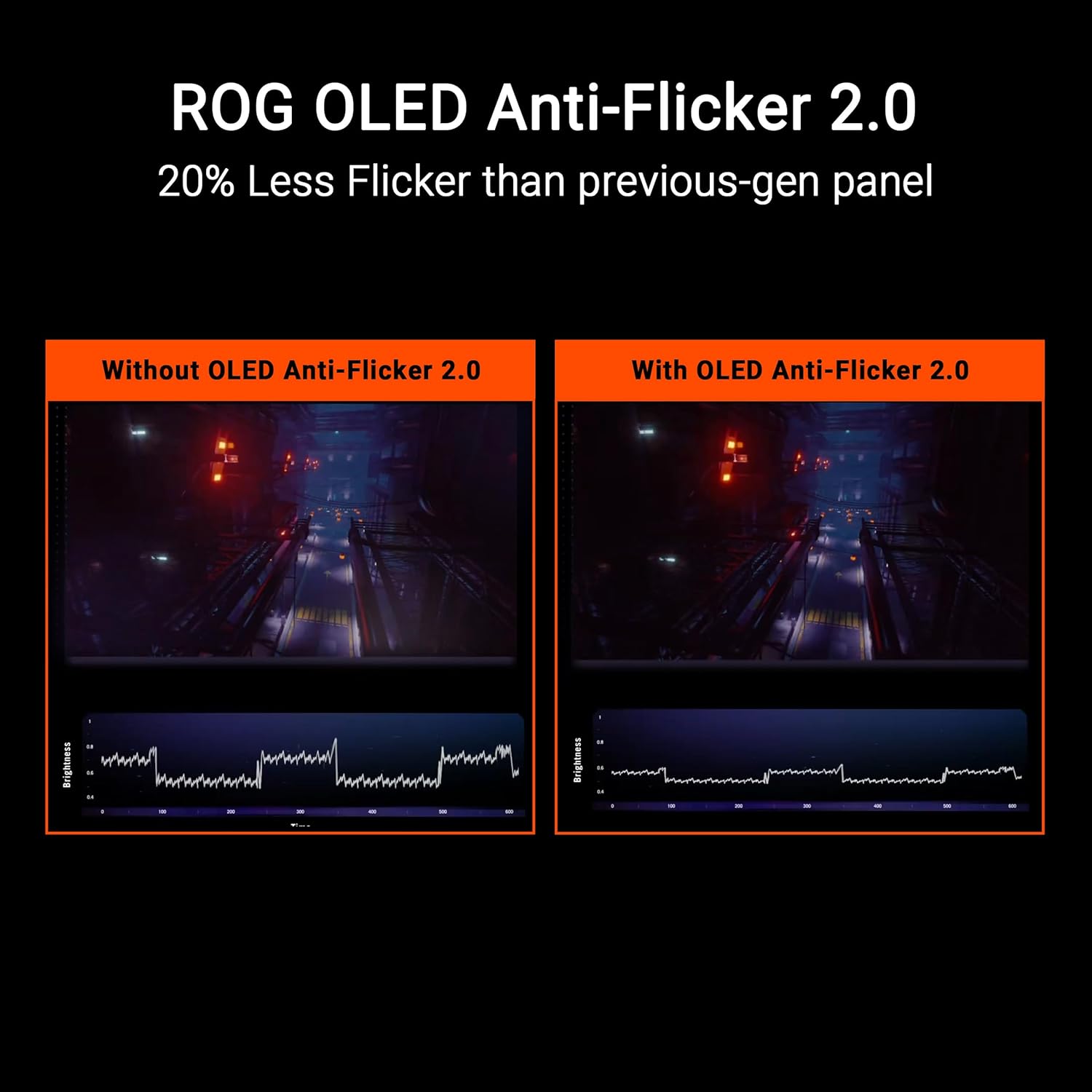 ASUS ROG Swift OLED PG27UCDM 27 4K QD-OLED - AHW Store