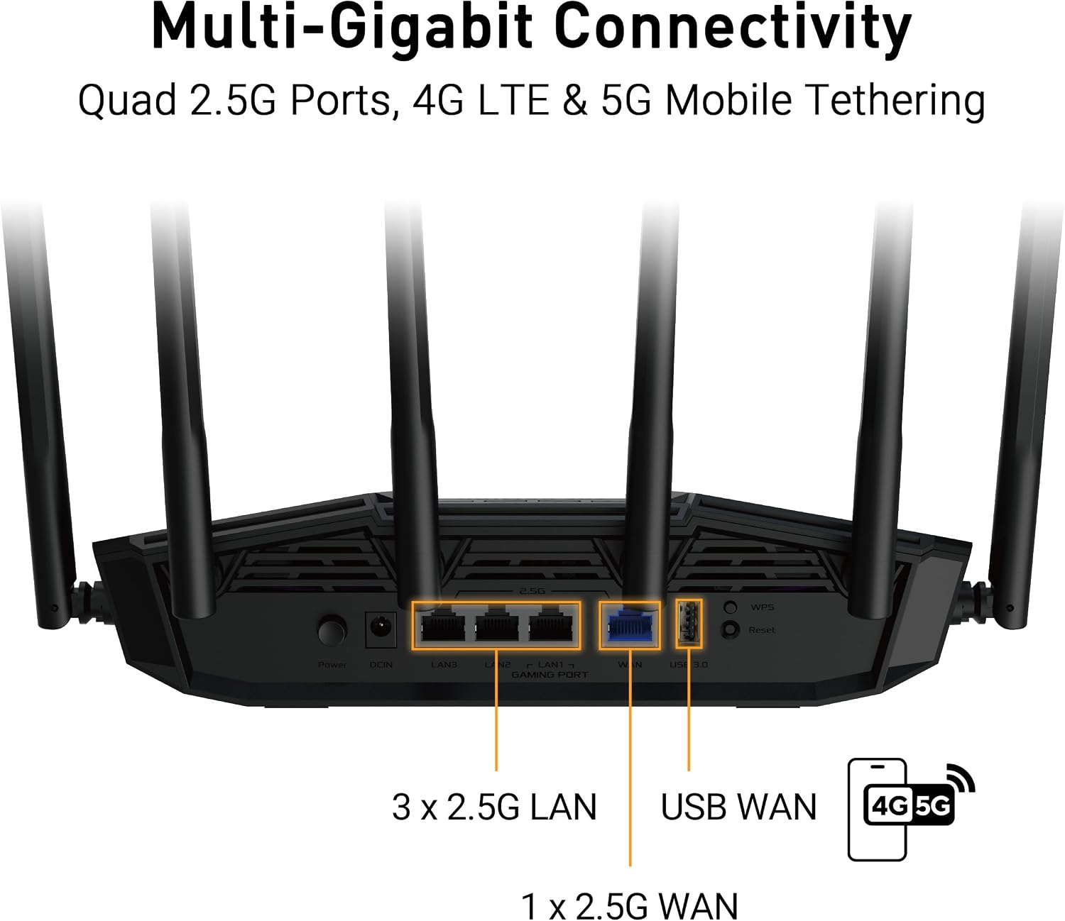 ASUS TUF BE6500 Wi-Fi 7 Gaming Router - AHW Store