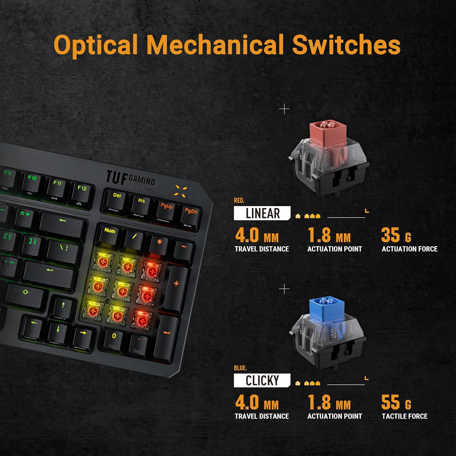 ASUS TUF Gaming K3 Gen II Keyboard - AHW Store