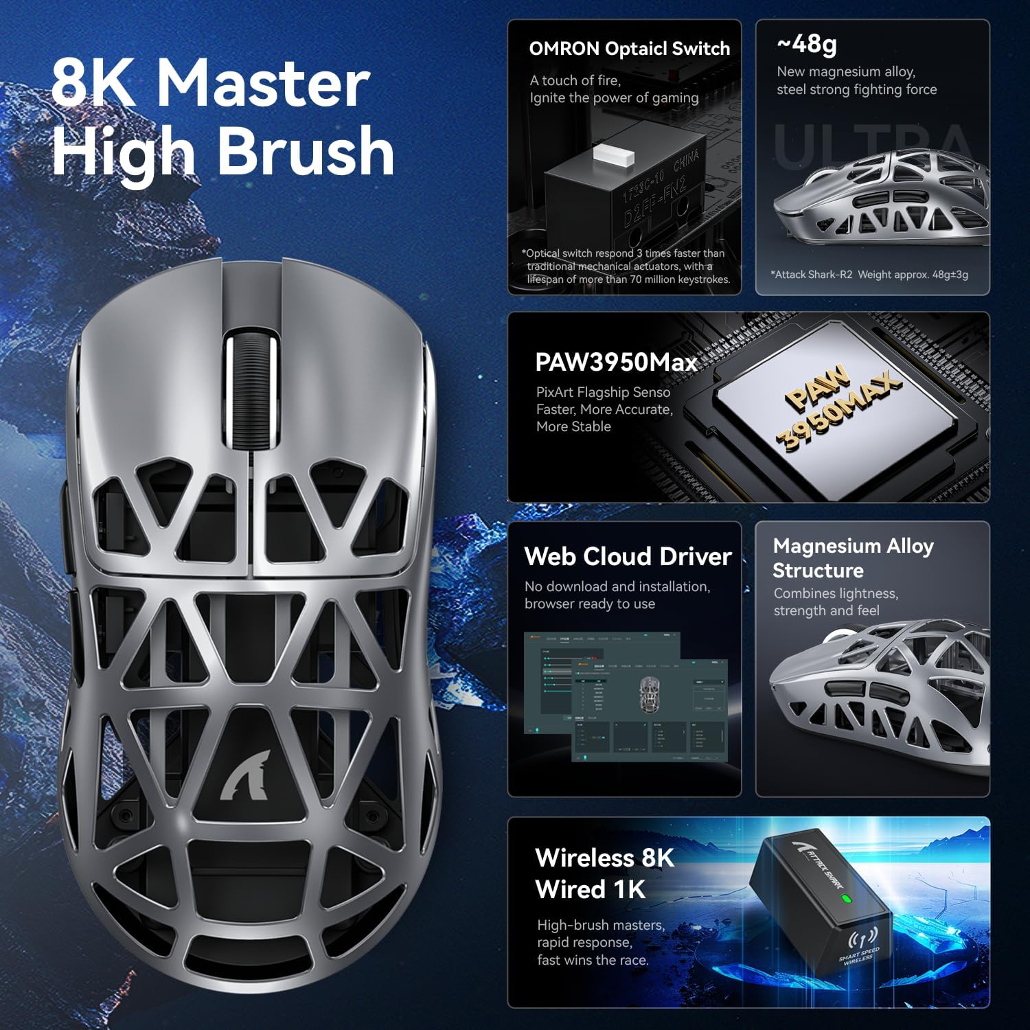 ATTACK SHARK R2 Magnesium Alloy Gaming Mouse - AHW Store
