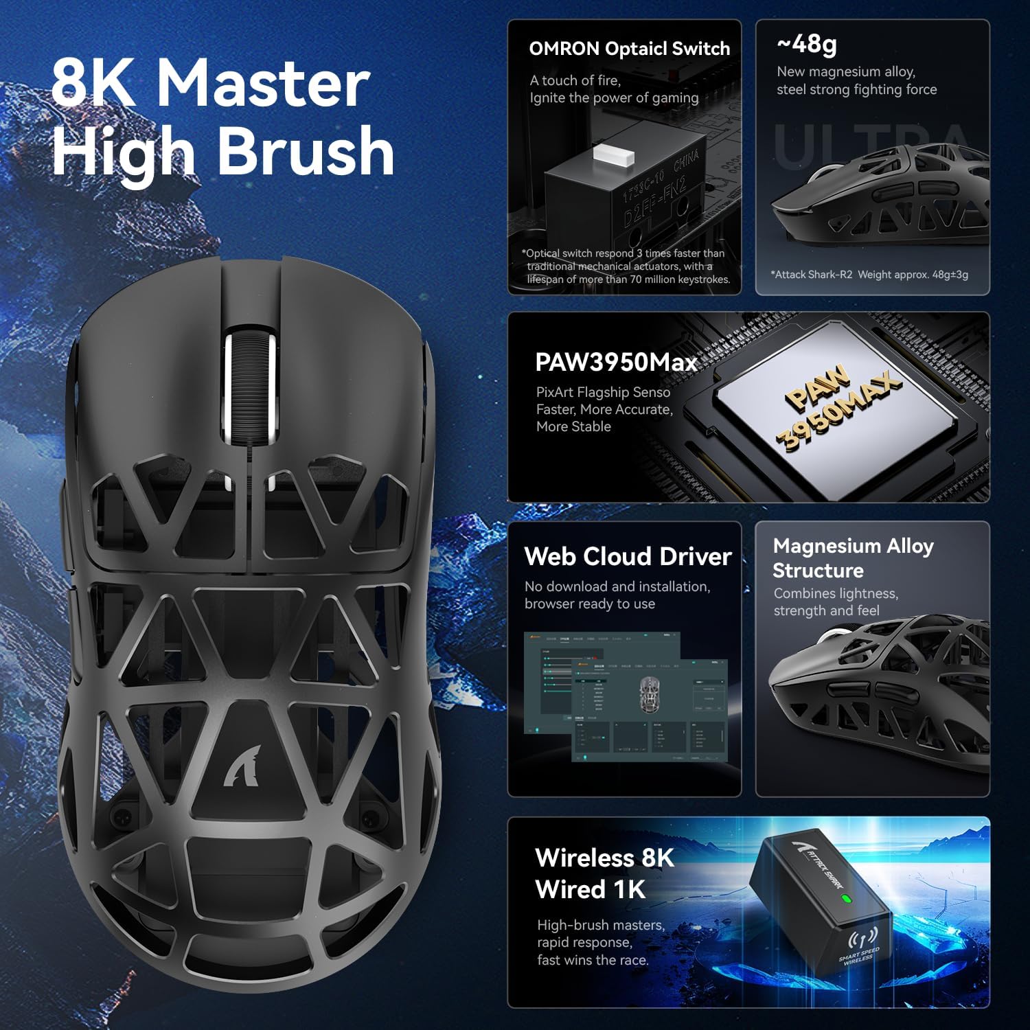 ATTACK SHARK R2 Magnesium Alloy Gaming Mouse PixArt PAW3950 42000 DPI 8K Polling Rate Tri - Mode Wireless BT 2.4G Wired 48g Superlight Mice for Office PC Mac Xbox PS - Black - AHW Store