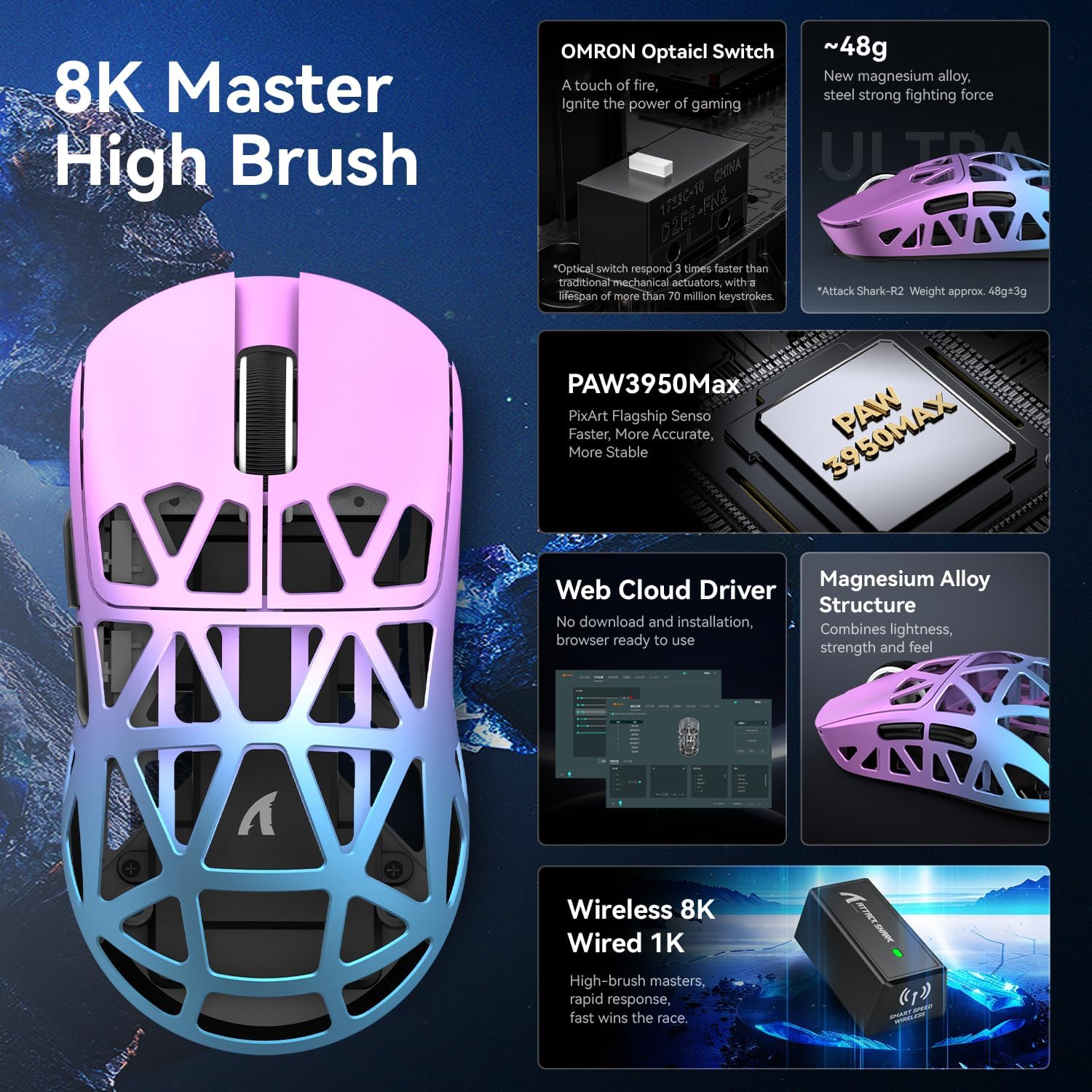 ATTACK SHARK R2 Magnesium Alloy Gaming Mouse PixArt PAW3950 42000 DPI 8K Polling Rate Tri - Mode Wireless BT 2.4G Wired 48g Superlight Mice for Windows Mac Xbox PS - Purple - AHW Store