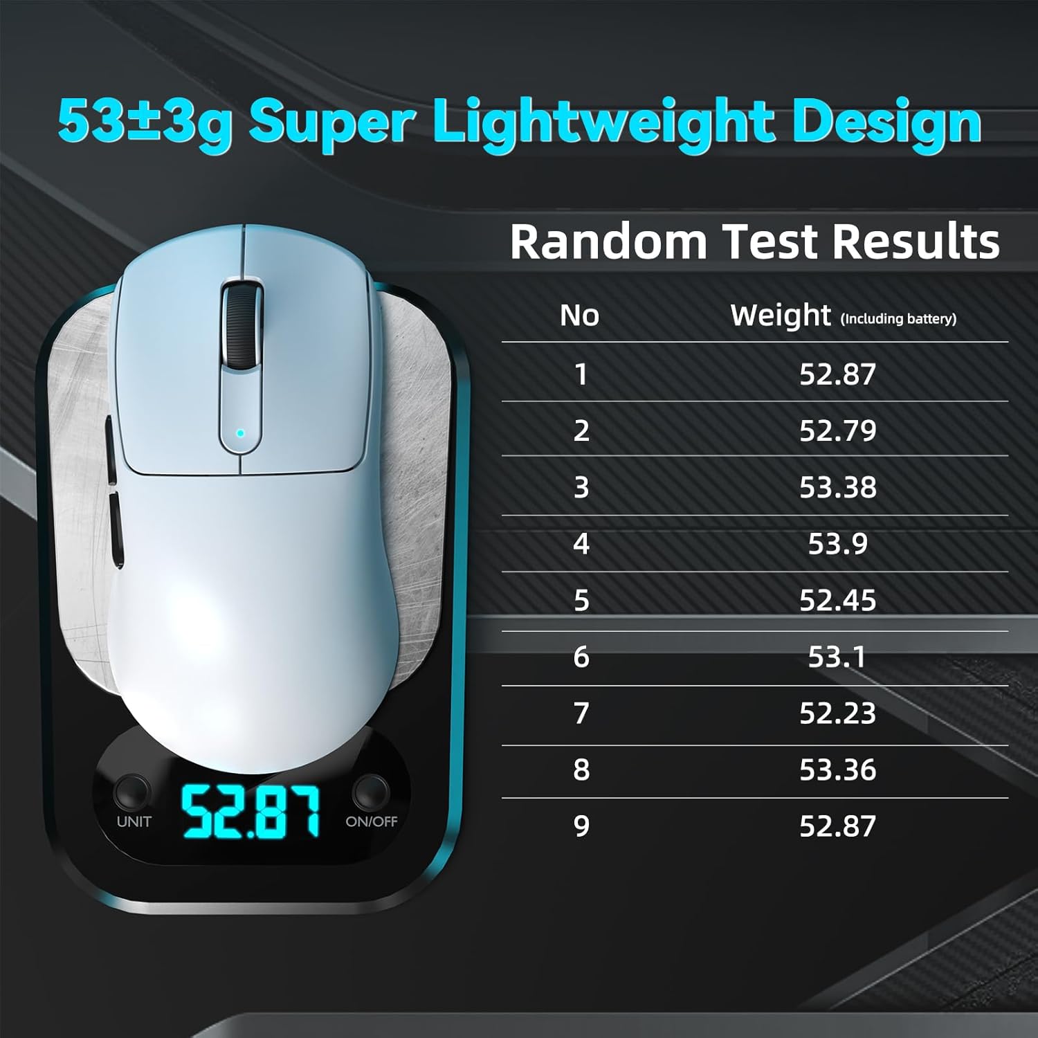 ATTACK SHARK V5 Wireless Gaming Mouse, 53g, Optical Microswitch, Nordic52840 MCU, PAW3950MAX, 8KHz L - AHW Store