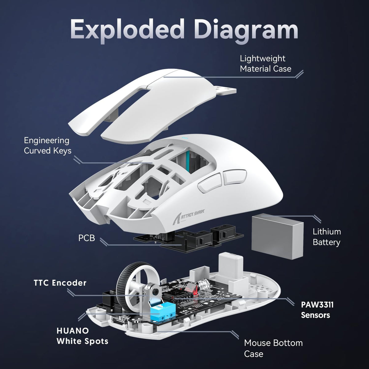 Attack Shark X11 Gaming Mouse 22000 DPI BT/2.4G Wireless/Wired Magnetic Charging Dock – White - AHW Store