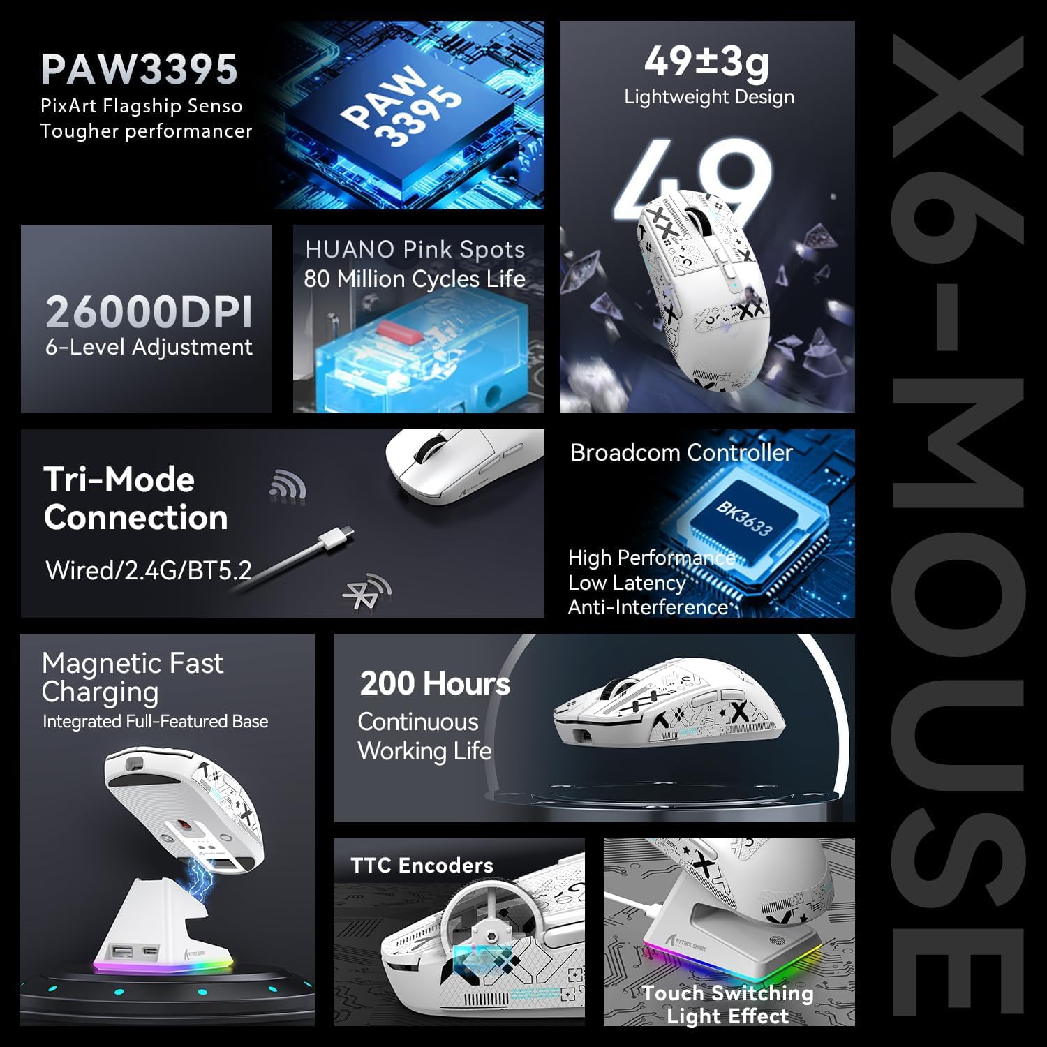 ATTACK SHARK X6 Lightweight Wireless Gaming Mouse with Anti Slip Mouse Grip Tape, Self Adhesive Desi - AHW Store