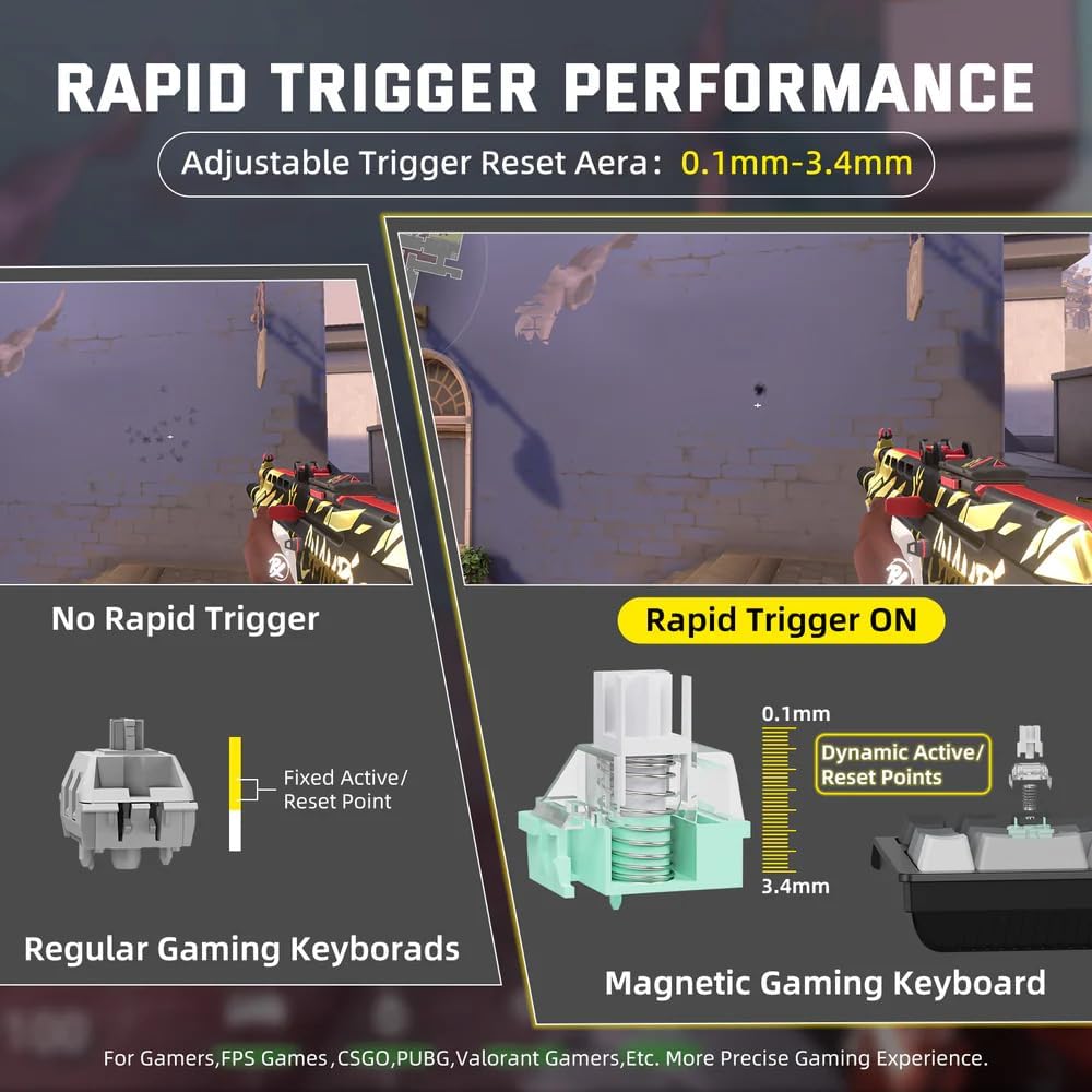 ATTACK SHARK X68PRO HE Rapid Trigger (Hall Effect) Tri - Mode (2.4G/Bluetooth/USB - C) Magnetic Gaming K - AHW Store