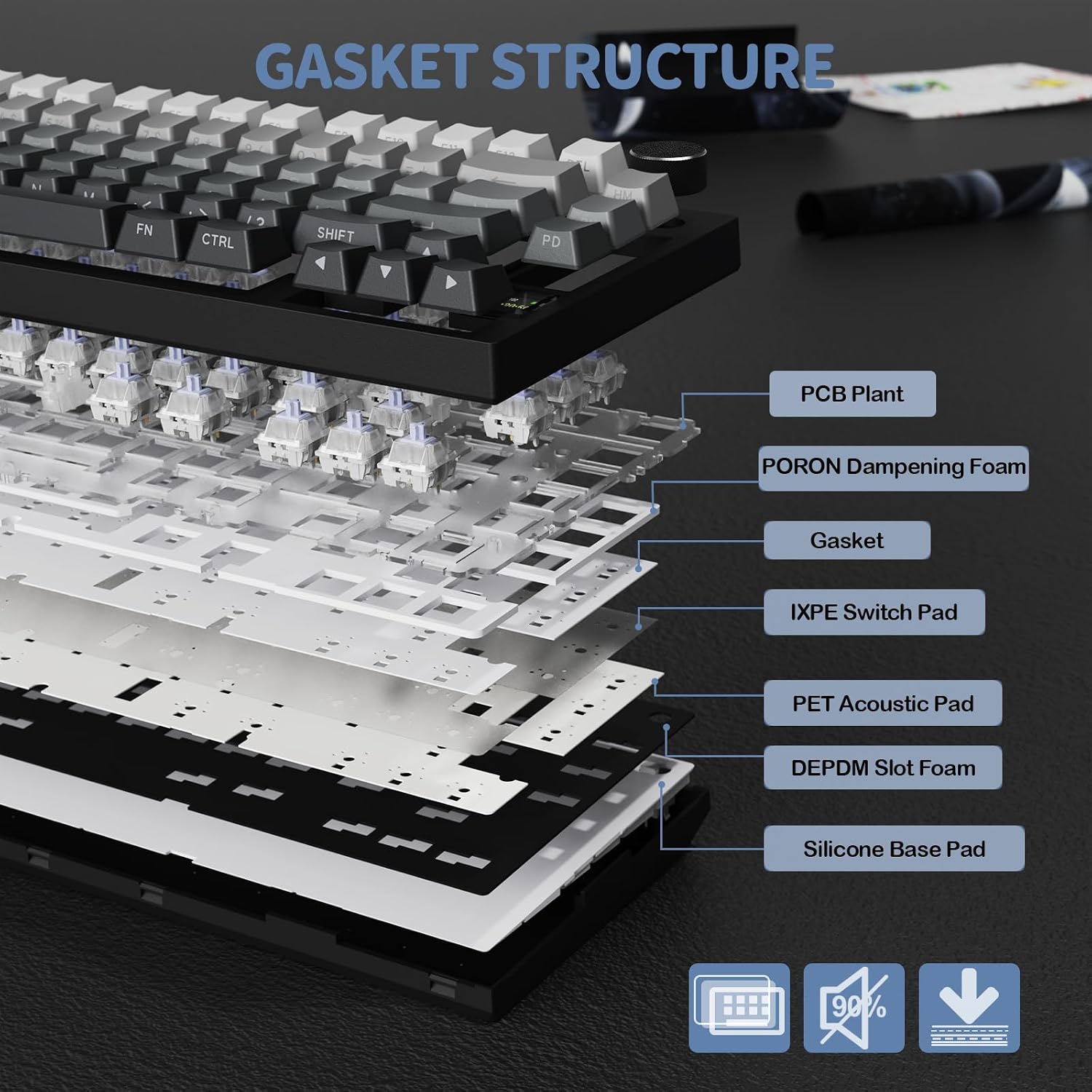 ATTACK SHARK X820 Wireless Mechanical Keyboard - AHW Store