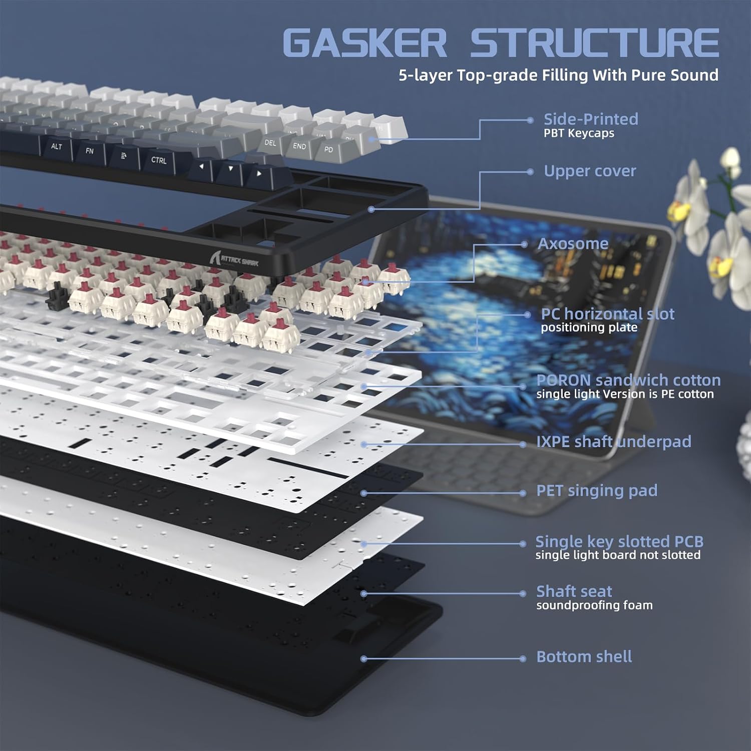 ATTACK SHARK X87 Wireless Mechanical Keyboard - AHW Store