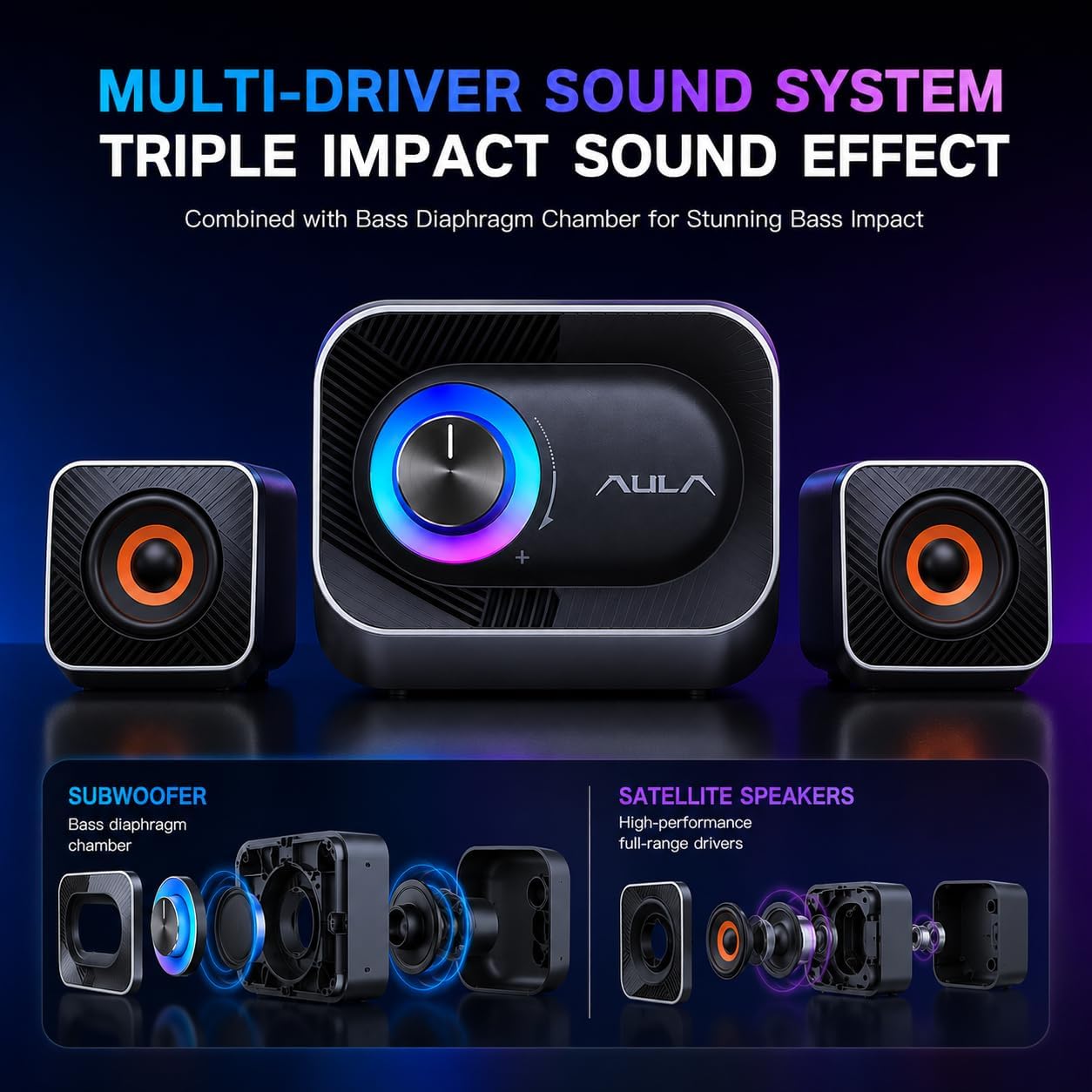 AULA A200 Pro 2.1 Stereo Gaming Speakers - AHW Store