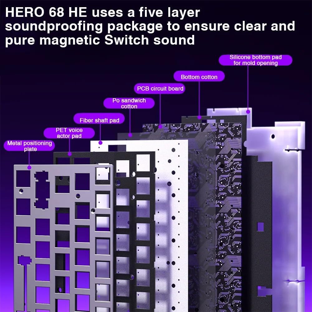 Aula Hero 68HE Magnetic Switch Gaming Keyboard - AHW Store