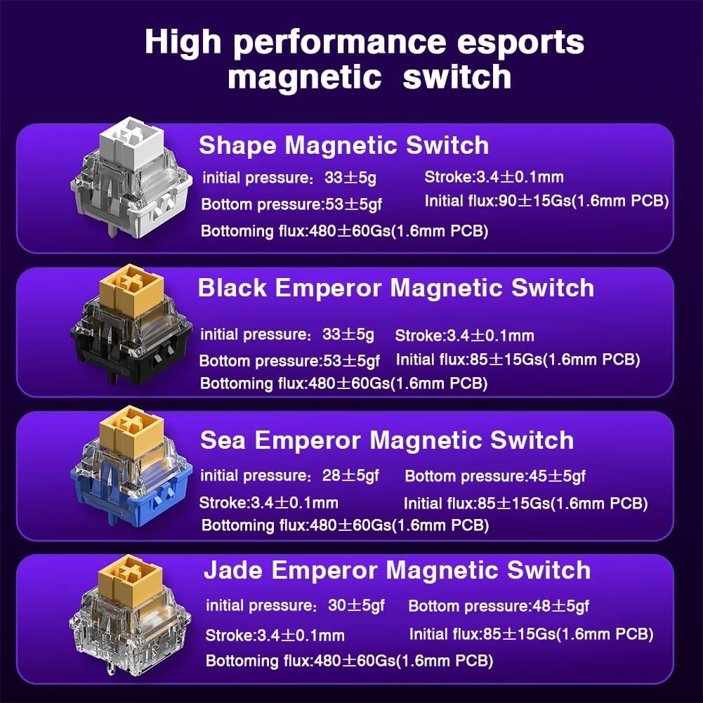 Aula Hero 68HE Magnetic Switch Gaming Keyboard - AHW Store