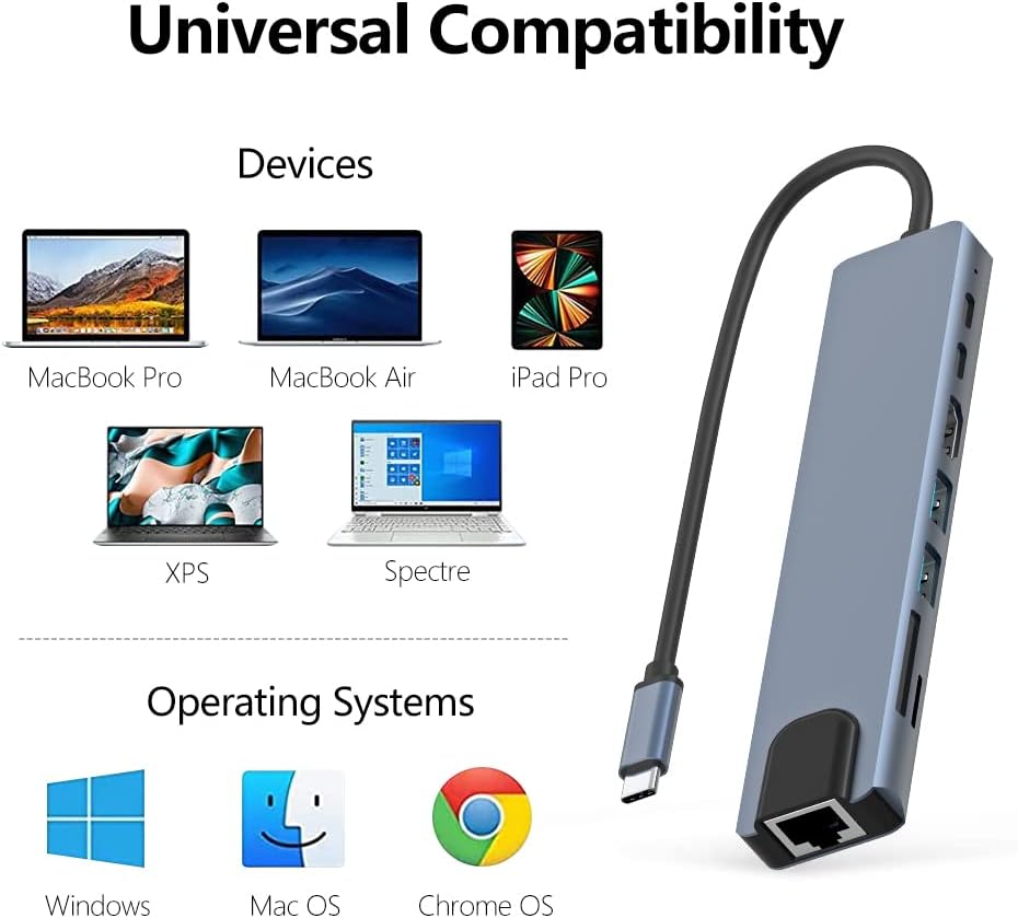 Azhizco 8-in-1 USB C Hub Docking Station - AHW Store