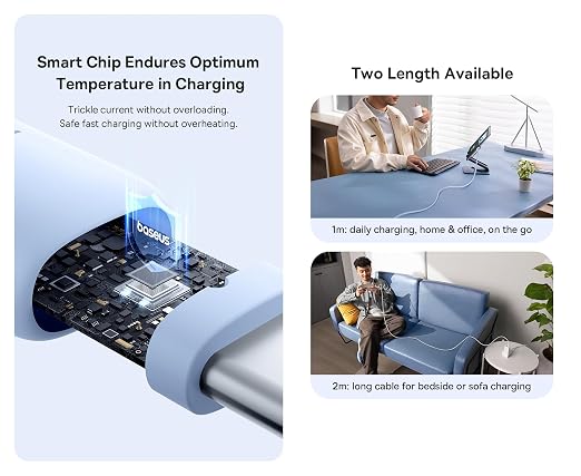 Baseus 100W USB-A to USB-C Charging Cable - AHW Store