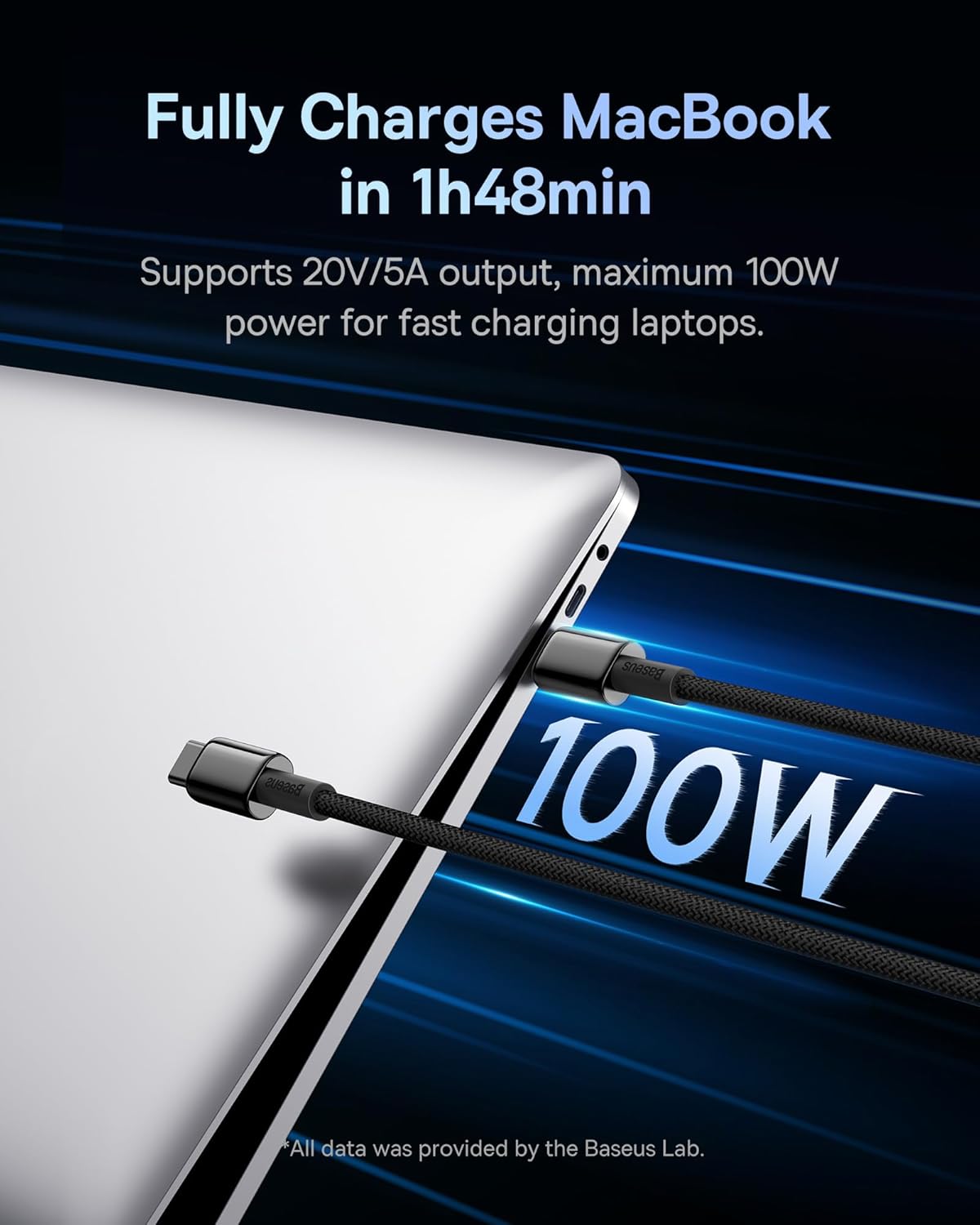Baseus 100W USB C Fast Charging Cable 2-Pack - AHW Store
