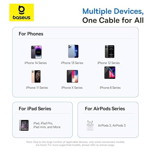 Baseus 20W PD Type - C to Lightning Cable with LED Power Display (1Meter) – Nylon Braided Fast Chargin - AHW Store