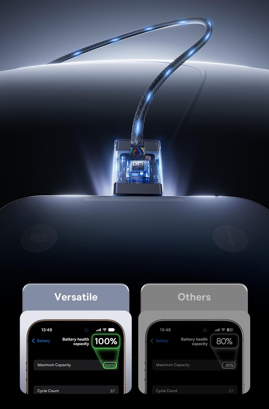 Baseus 4-in-1 60W Fast Charging Cable 0.5m - AHW Store
