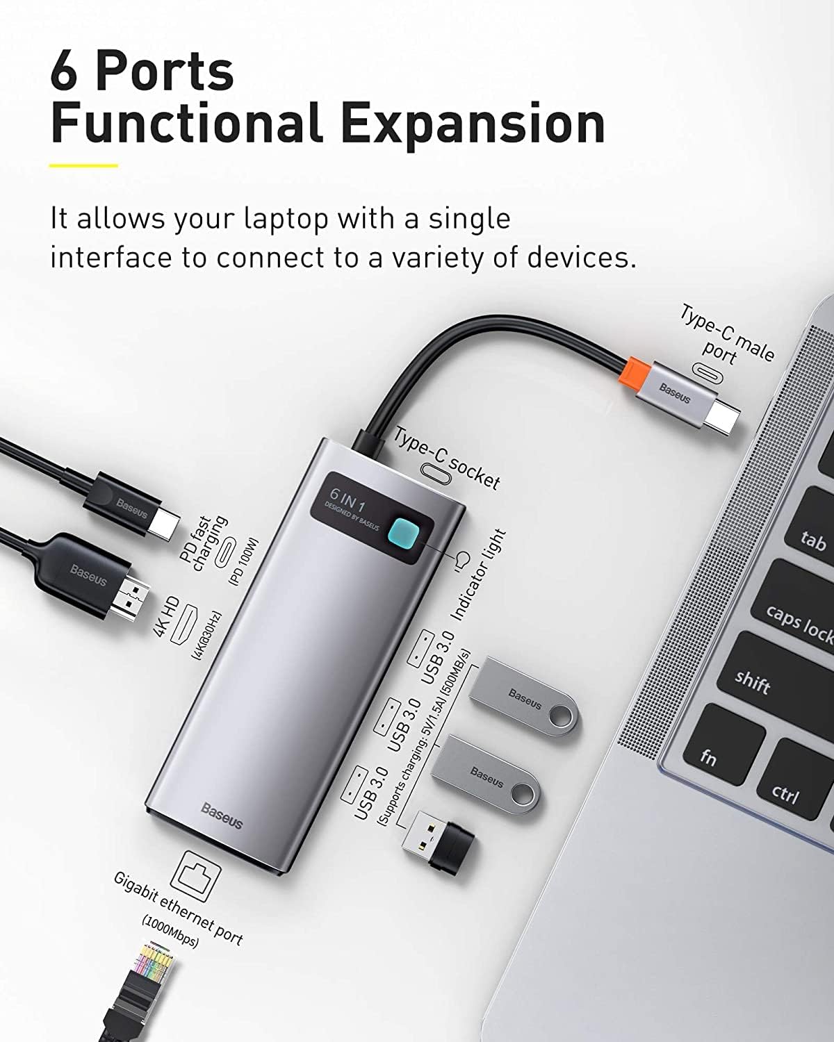 Baseus 6-in-1 USB C Hub Docking Station - AHW Store