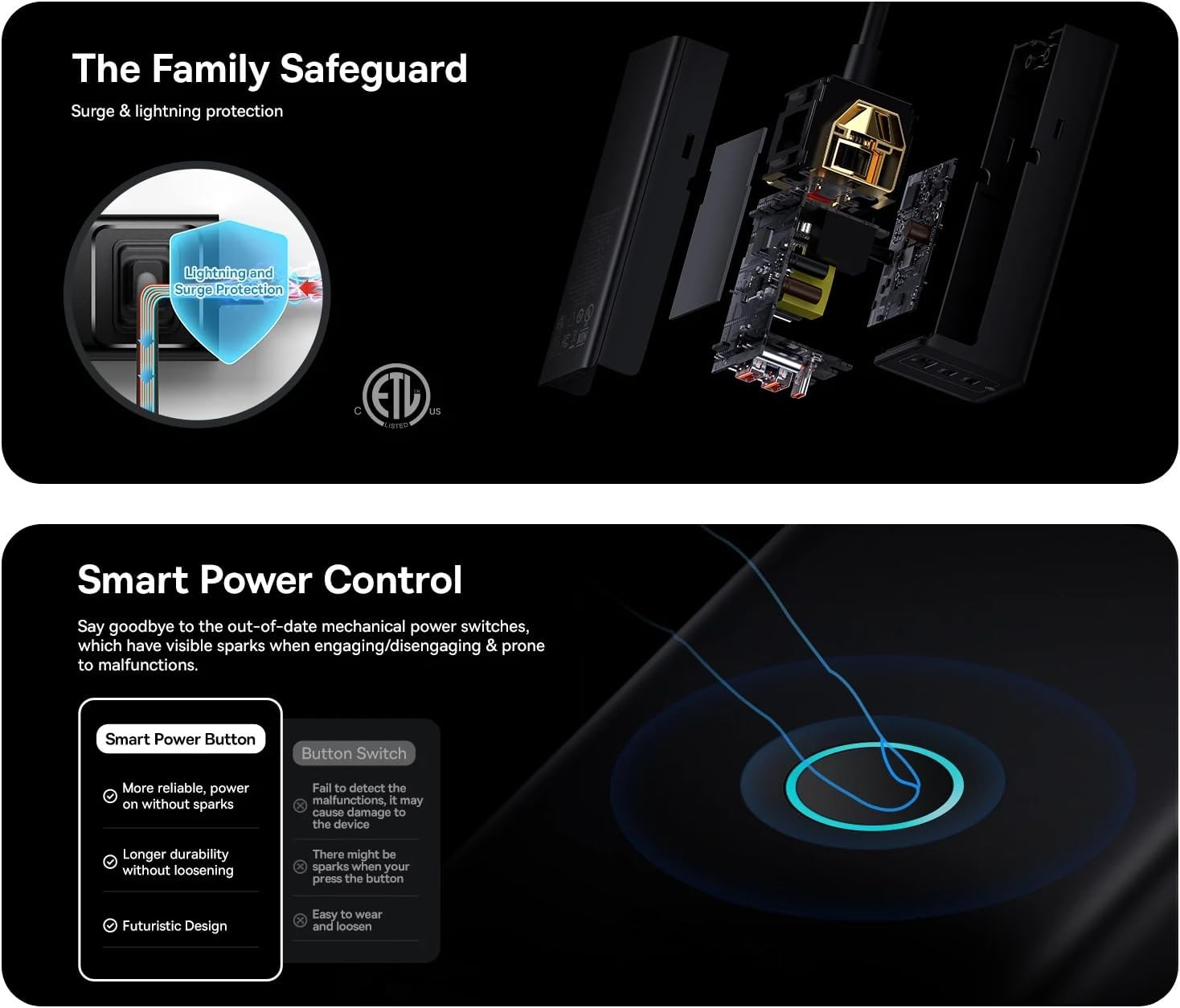 Baseus 6-Port Fast Charging Hub - AHW Store